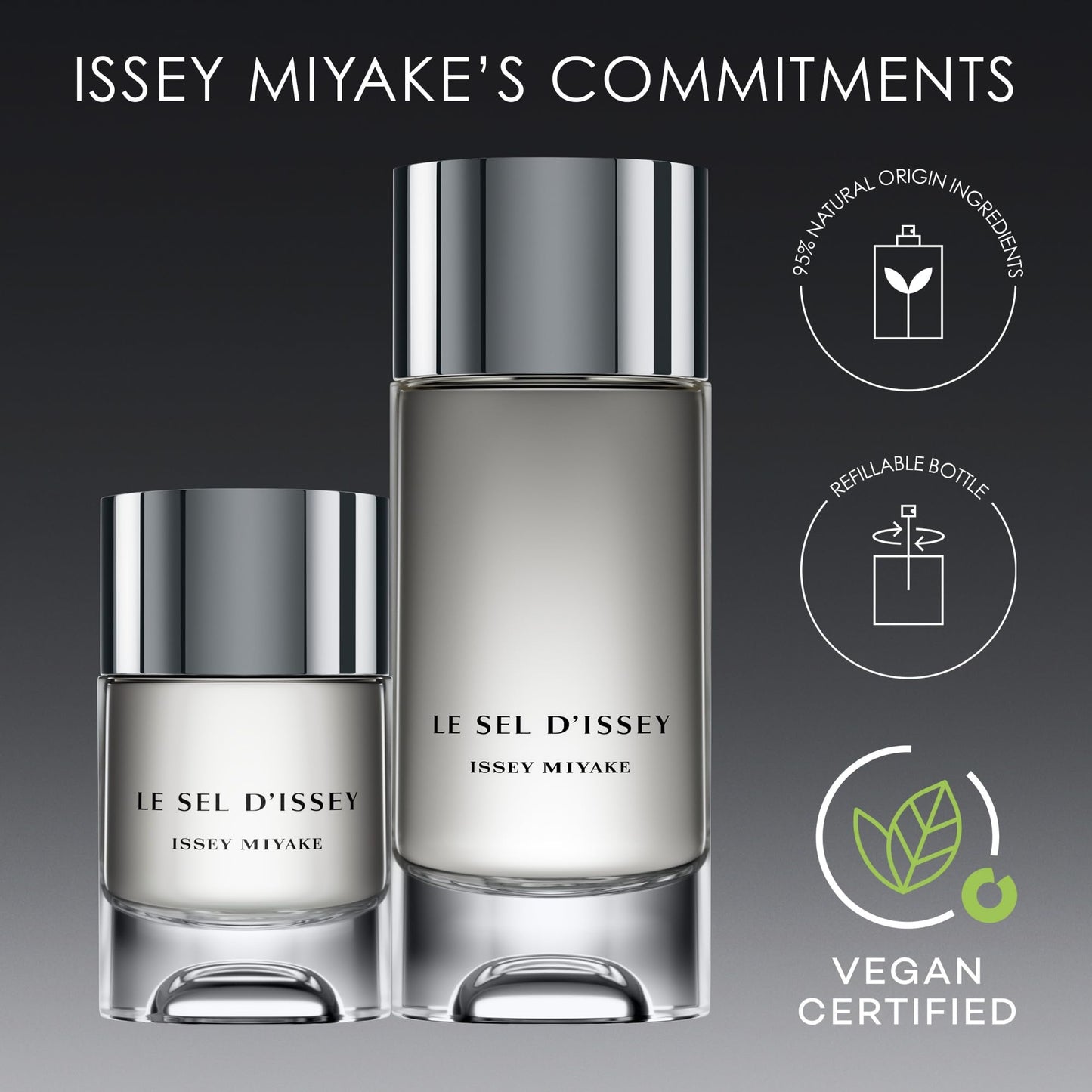 Issey Miyake Le Sel d'Issey Eau de Toilette - Fresh Woody Marine Fragrance for Men - With Salt Accord, Marine Seaweed, Ginger &