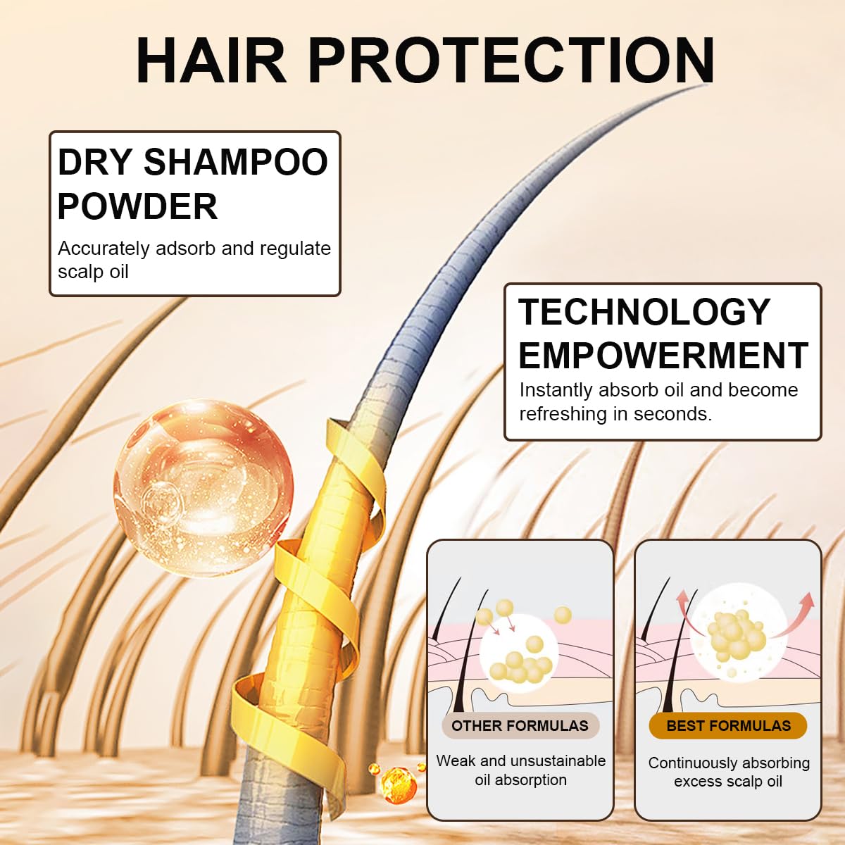 Non-Aerosol Dry Shampoo Powder Spray for Women of All Hair Types, Waterless, Absorb Excess Hair Oil, Instantly Fresh Strengtheni