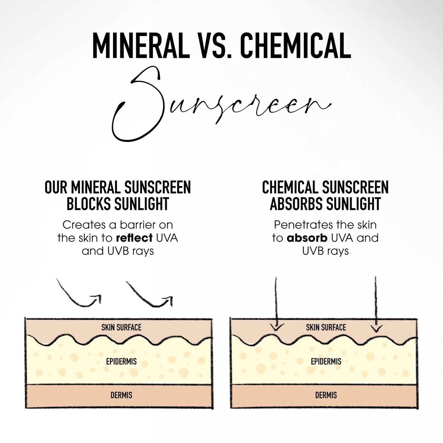 bareMinerals Complexion Rescue Tinted Moisturizer for Face with SPF 30, Vegan Tinted Mineral Sunscreen with Hyaluronic Acid, Min