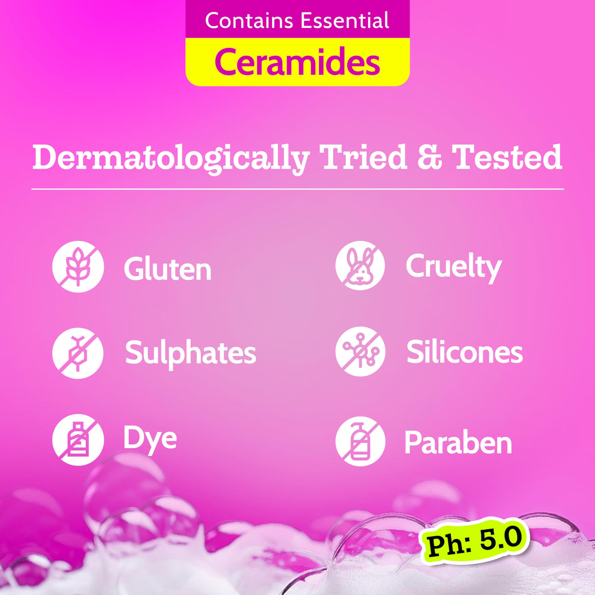 Chemist at Play 1% Salicylic Acid Body Wash 473ml | Paraben & SLS Free | Gentle Exfoliating Shower Gel | Prevents Body Acne, Bum