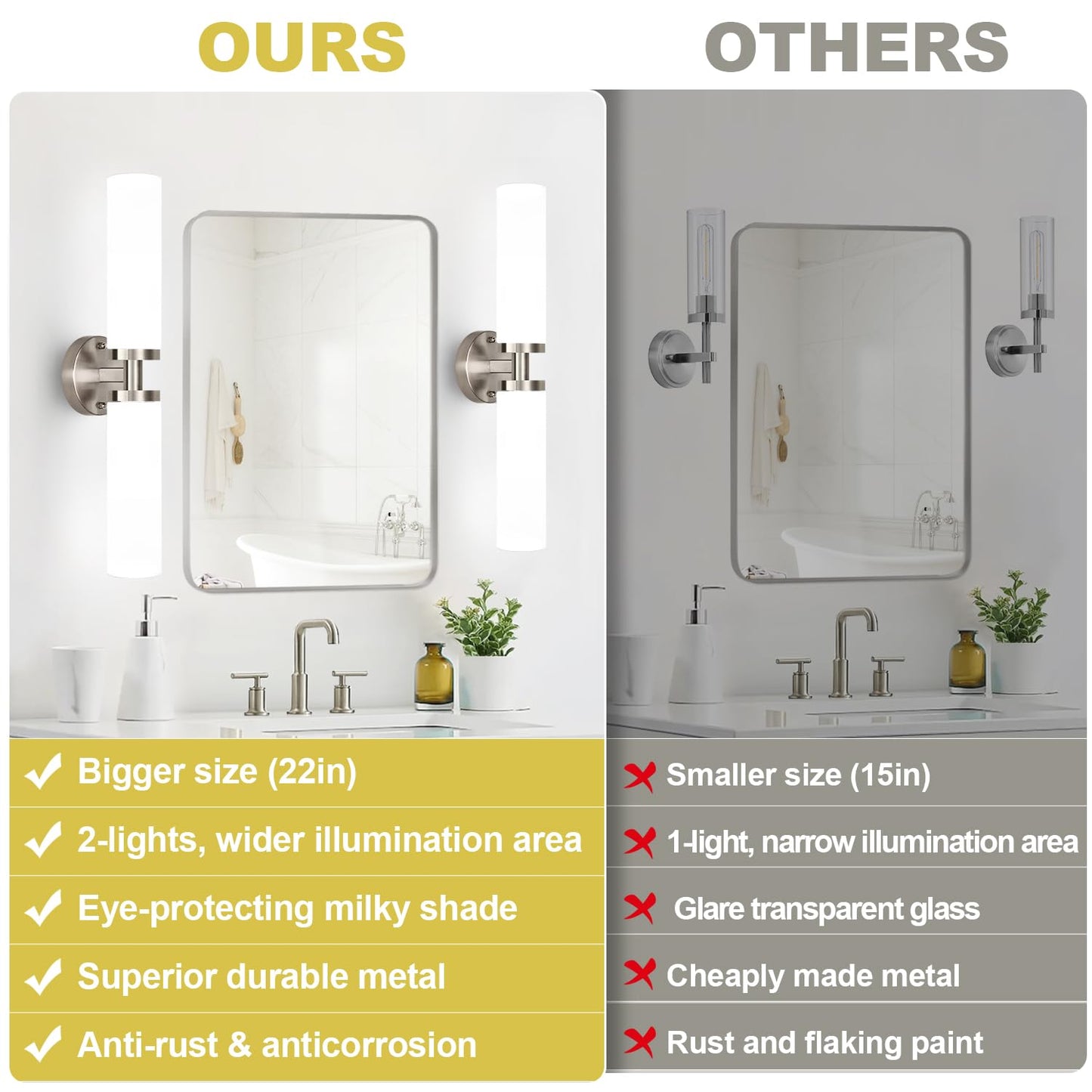 Indoi Wall Sconces Set of Two, Brushed Nickel Gold Bathroom Sconces Wall Lighting with Milky White Glass, Modern Sconces Wall Decor Set of 2 Bathroom Light Fixtures for Mirror Living Room Bedroom