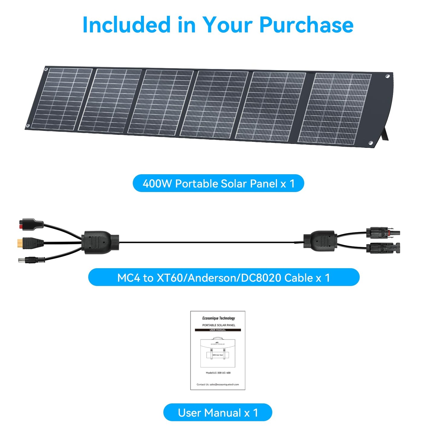 400W Portable Solar Panel for Most Power Stations, Foldable & Lightweight Solar Suitcase with Kickstands, 40V MC4 & Multi-Output for Solar Generators, RVs, Camping, and Outdoor Use