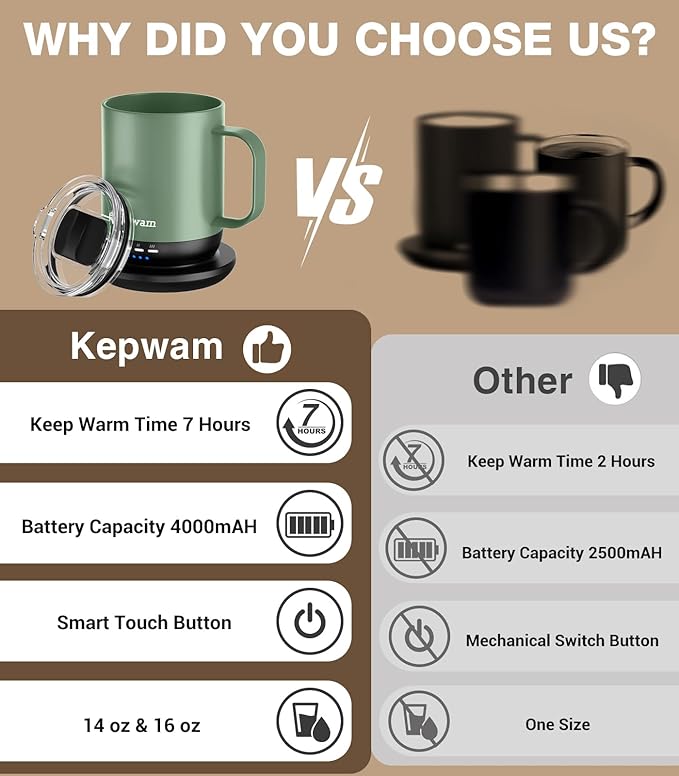 Kepwam Heated Coffee Mug T1-14oz Fast Heating & Longer Battery Life Self Heating Coffee Mug Hot to 149℉ - Touch & App Controlled Mug Coffee and Hot Beverage Warmer, Gifts for Women and Men