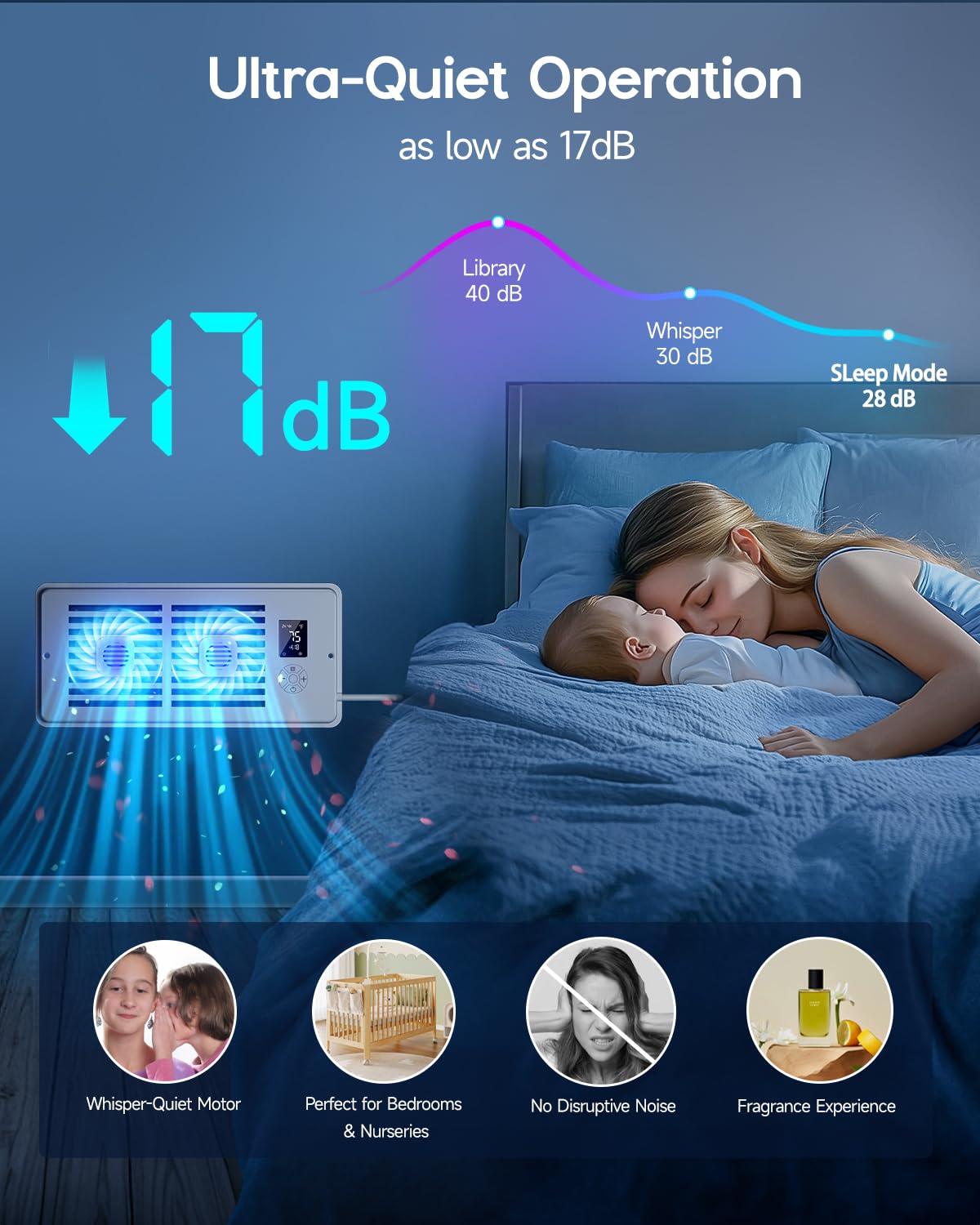 Klyro Register Booster Fan For 4 X 10 Register Holes, Vent Fan With Diy Scent Diffuser, Quiet 10-Speeds Smart Heating Cool