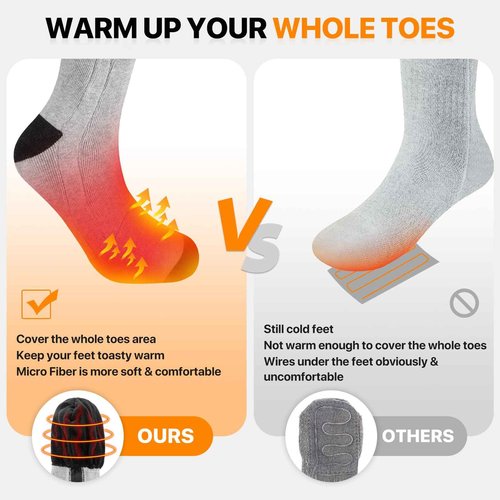 SNOW DEER Heated Socks for Men Women, 7.4V Rechargeable Battery Electric Ski Foot Warmer for Hunting Fishing Camping Hiking Skiing(Grey,L