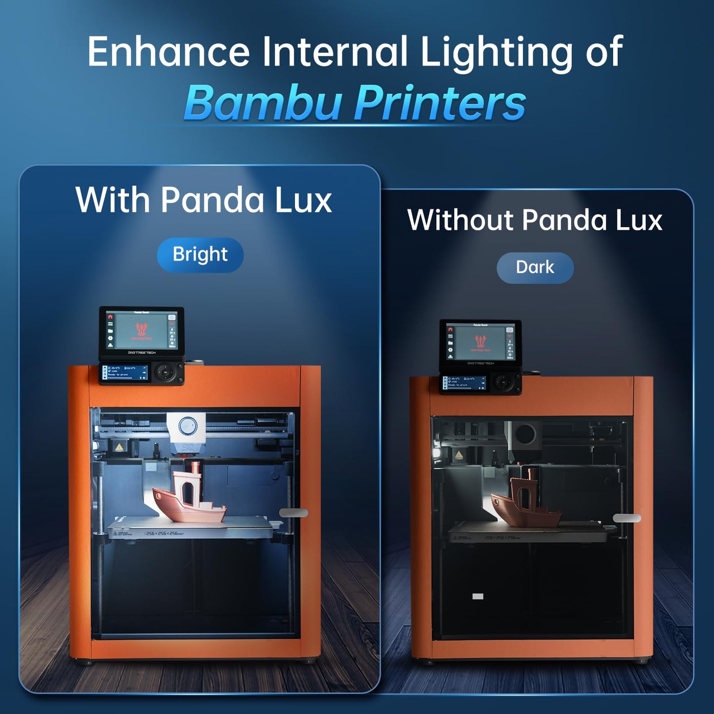 BIGTREETECH Direct BIQU Panda Lux for Bambu-Lab P1S P1P X1C X1E 3D Printers, LED Light Strip Upgrade Kit 5V 0.3A, Easy to Install