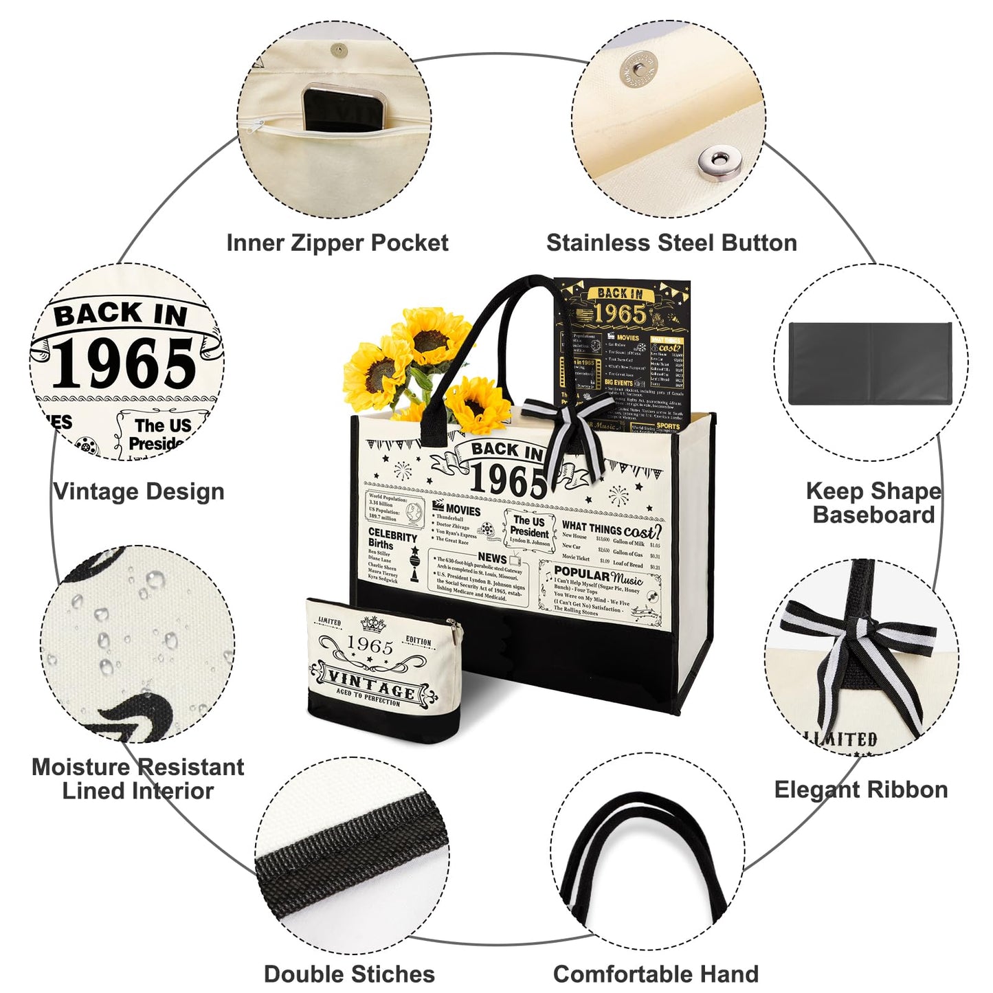 60th Birthday Gifts for Women Canvas Tote Bag Travel Gear, Unique 60 Years Old Gifts for Wife Sister Mom Aunt Friends Her, Vintage 1965 Handbag & Cosmetic Bag & Back in 1965 Poster