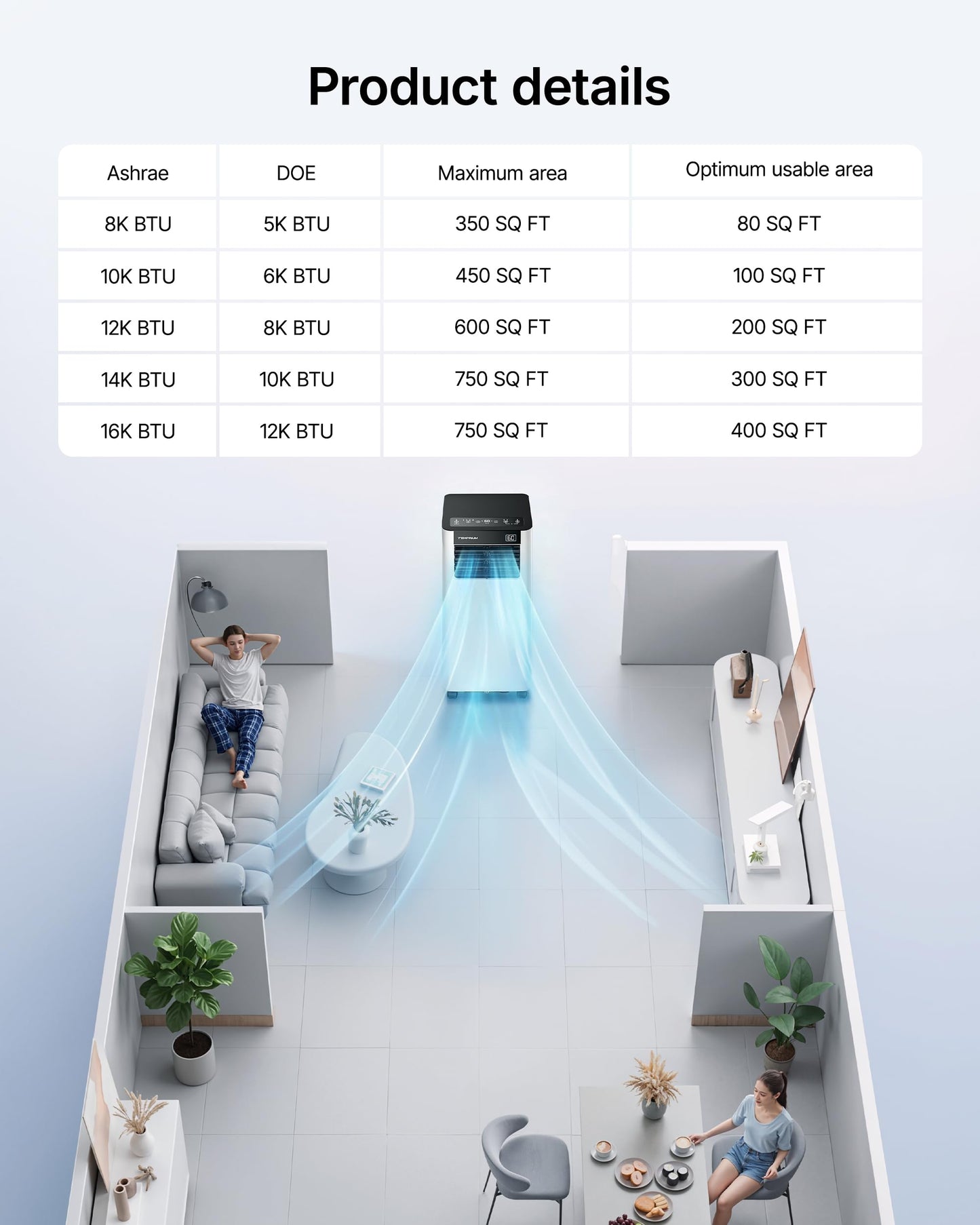 Temprium 8000 BTU Portable Air Conditioner Cools up to 350 Sq.Ft., Smart Portable AC Unit with App/Voice/Remote Control, 4-in-1 Quiet AC Unit with Cool, Dry, Fan, Sleep Modes, 24H Timer, Window Kits
