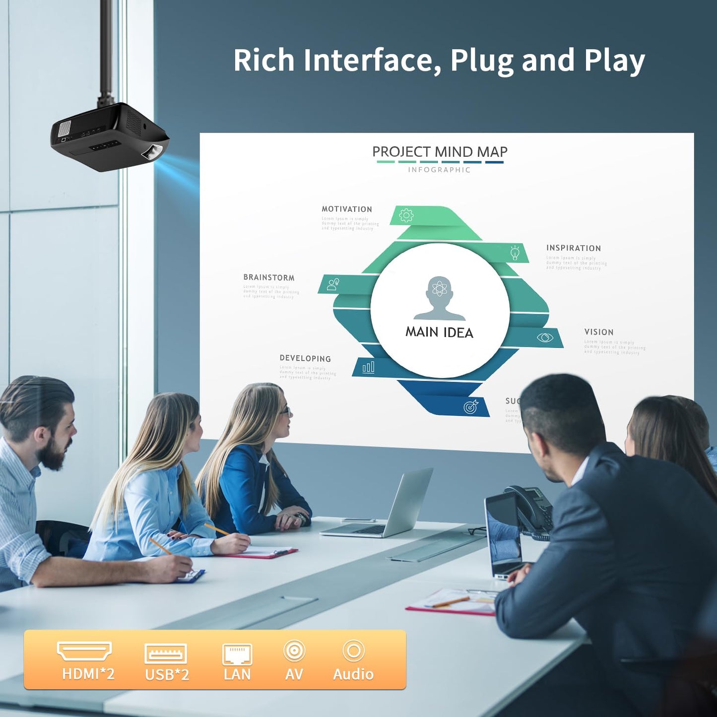 Ultra Bright 1800ANSI Lumens Smart Projector, NFC Casting Wireless, WiFi 6, 4K-Decoding HDR10+, Android TV, Two-Way Bluetooth, DSP Stereo, Daylight Home Theater/ Low Latency Gaming/ Backyard Movie