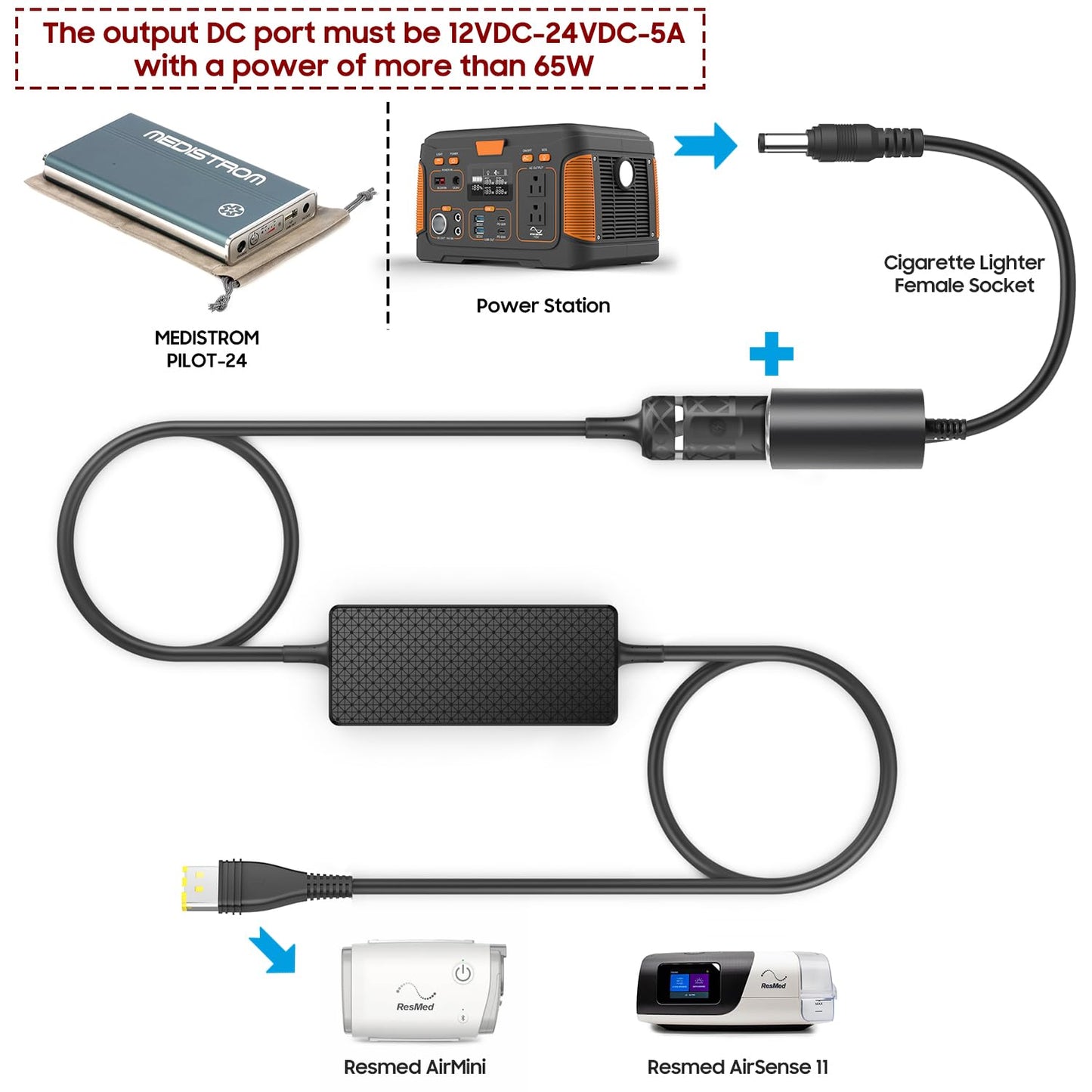 KFD 12V-24V DC Adapter for Resmed AirSense 11 DC Converter AirSense 11 & Airmini CPAP Machine Car Charger Power Supply Cord 5.5mm Cigarette Lighter Cable Kit for Medistrom Pilot-24 Lite CPAP Battery