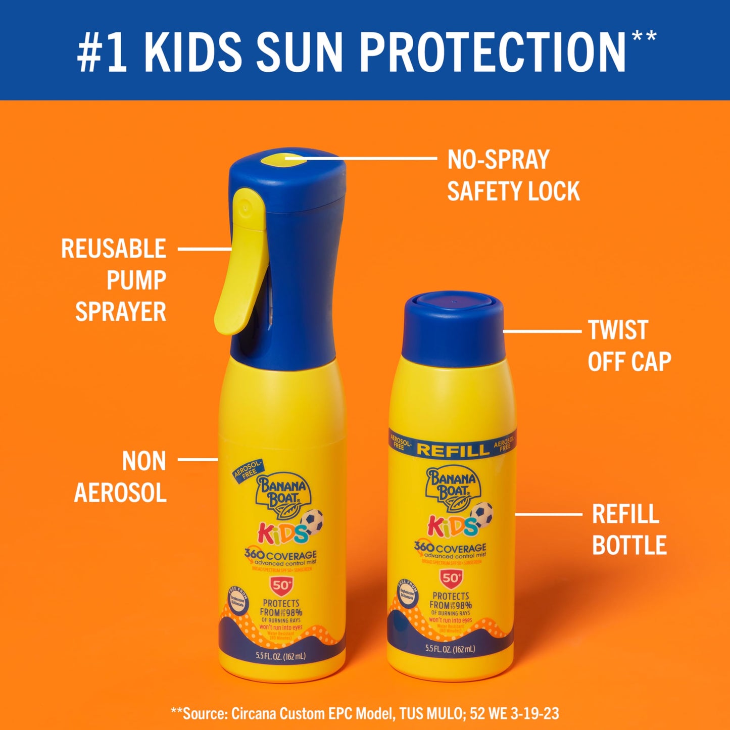Banana Boat 360 Coverage Kids Sunscreen Mist SPF 50 | Refillable Bottle, Kids Spray Sunscreen SPF 50, Non-Aerosol Childrens Sunb
