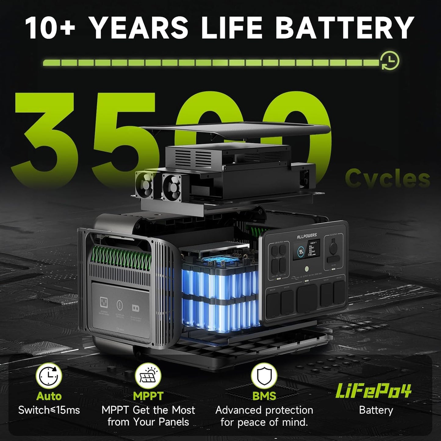 Allpowers 2500W Home Backup Battery With 30A Rv Output, 2016Wh Lifepo4 Portable Power Station With Ups For Home Use, Outdoor Cam