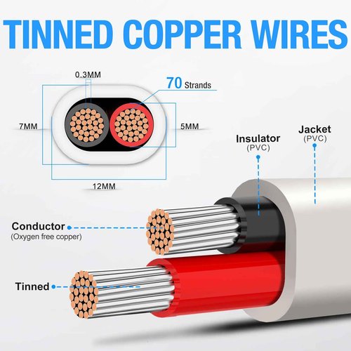 NAOEVO 10 Gauge Marine Wire Duplex, 10 AWG Stranded PVC Marine Electrical Wire, Waterproof/Corrosion Resistant/Tinned Copper Electrical Cable for Boat/Automotive/RV/Solar (60FT)