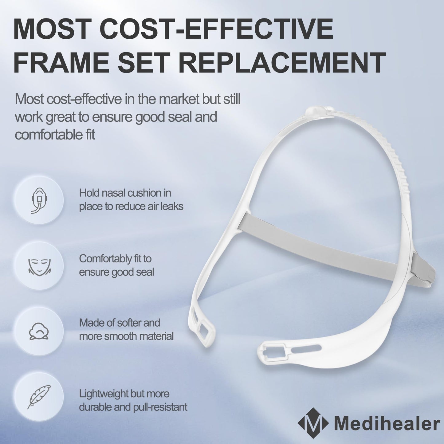 2 Packs Replacement Frame Headgear Assembly for Swift FX| Including 2 Frame &2 Headgear and 4 pcs Strap Covers, Great-Value Supplies by Medihealer.