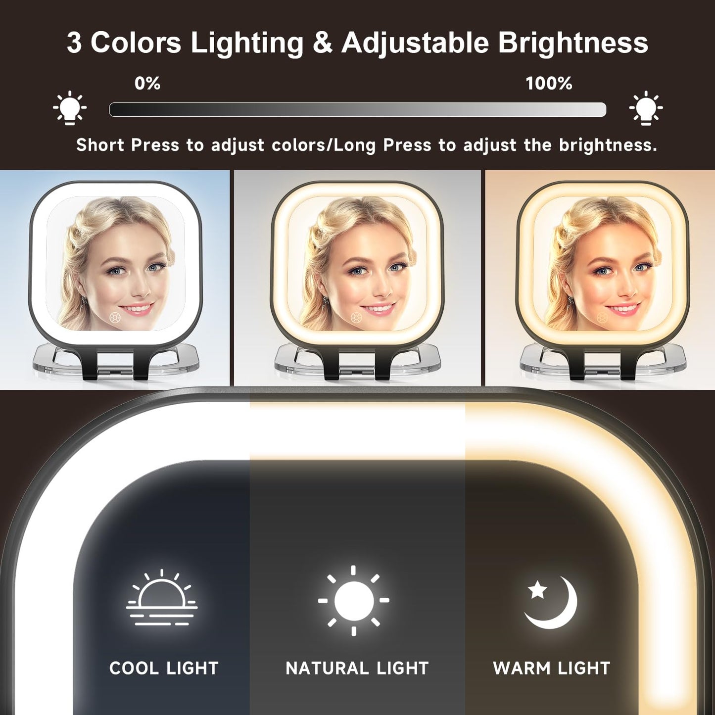 Mocado Compact Travel Makeup Mirror, 1X/20X Magnifying Mirror with Light, Double Sides Compact Mirror with 3 Color Light, Dimmab