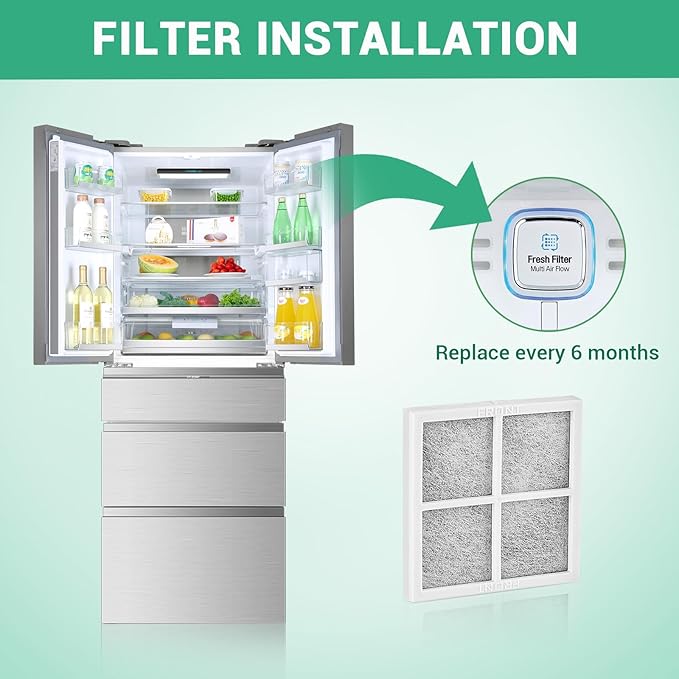 3 Pack Refrigerator Air Filter Replacement, Compatible with LG LT120F and Kenmore Elite 469918, 9918, ADQ73214402, ADQ73214403, ADQ73214404, LMXS30776S