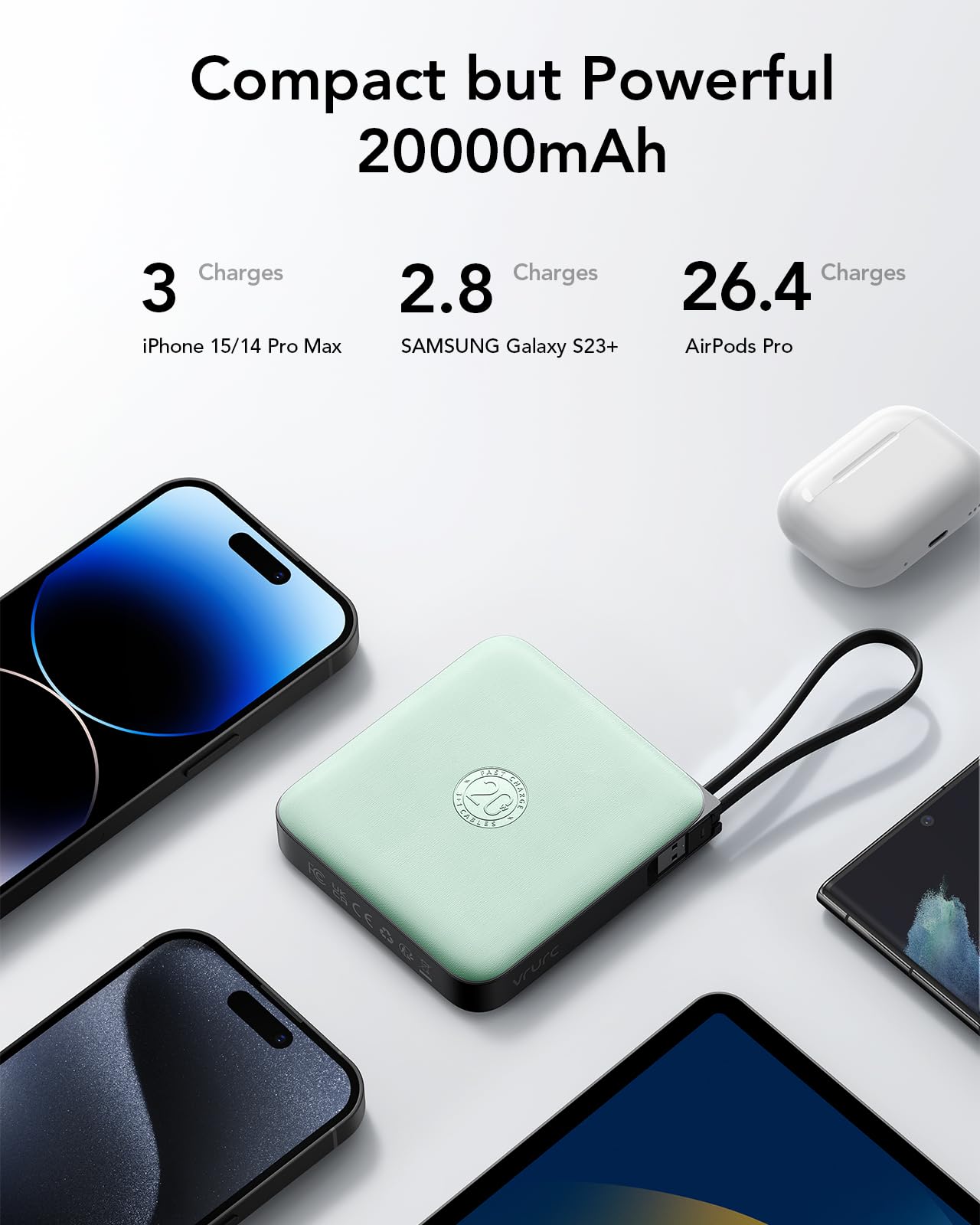 Vrurc Portable Power Bank Built-In Cables, 20000Mah 22.5W Fast Charging Usb C Battery Pack, Phone Charger Battery, For Iphone 16