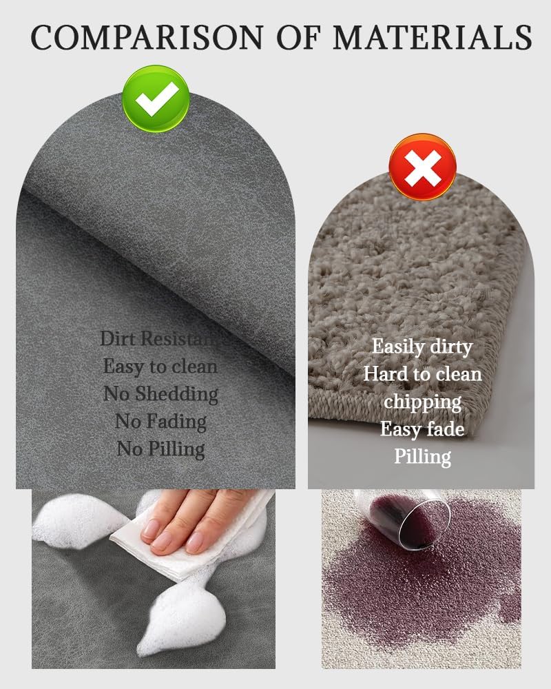 Mecko Bath Mat Rug, Rubber Non-Slip Quick Dry Absorbent Thin Bathroom Rugs Fit Under Door Bathroom Floor Mats-Shower Rug for in Front of Bathtub, Sink, Shower Room(Dark Grey,24"x48")