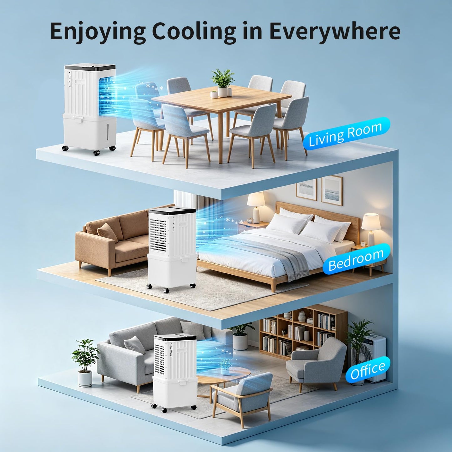 Simersure Portable Air Conditioners, 3-in-1 Portable AC Unit with Removable 2.6 Gal Water Tank, Dehumidifier & Fan, Evaporative Air Cooler Windowless with 3 Wind Speeds for Bedroom Office Garage