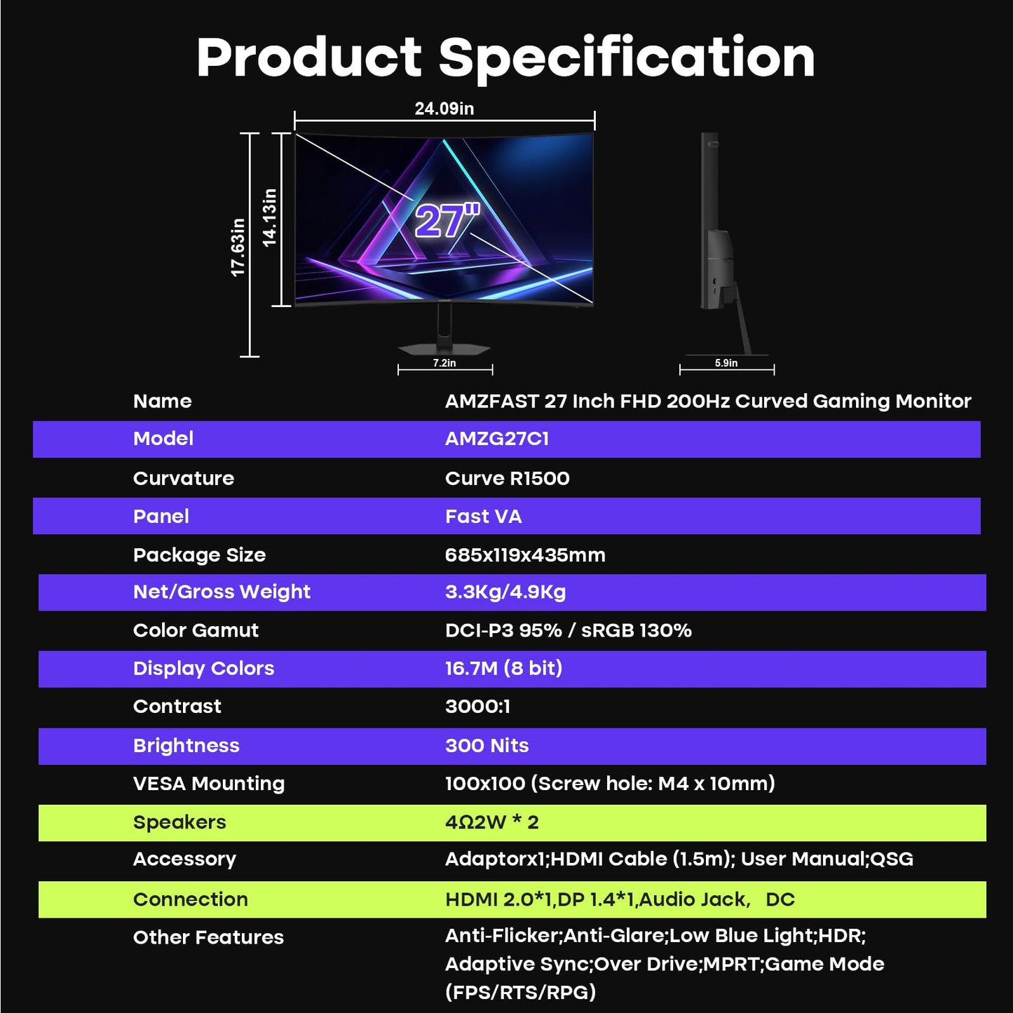 Amzfast 27 inch 200Hz Curved Gaming Monitor, FHD 1080p with Built-in Speakers, FreeSync, MPRT 1ms, 130% sRGB, 3000:1, 1500R, VESA Mount, HDMI 2.0&DP 1.4, 12 Months Warranty Exchange, AMZG27C1