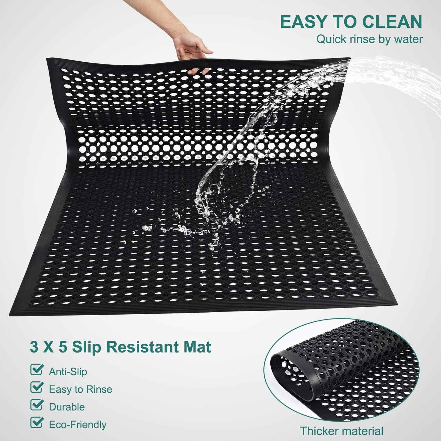 Rubber Floor Door Mats Outside Entrance Commercial Restaurant Kitchen Anti Fatigue Rubber Drainage Mat New Non Slip Bar Floor Mat Outdoor Mats for Garage Use Black 36inch x 60inch from SallyMall