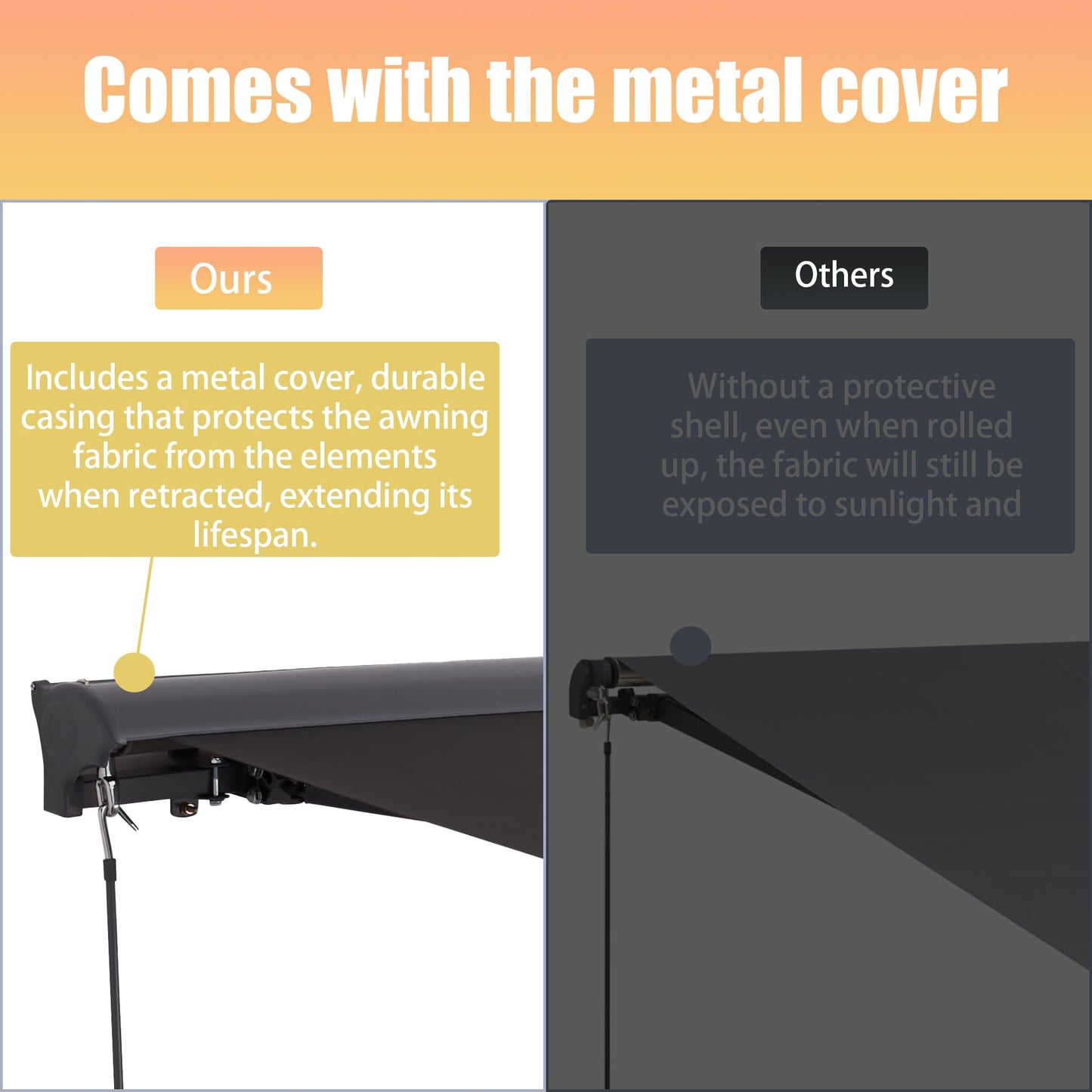 Retractable Awnings for Patio Manual Sun Shade Awning Cover| Waterproof UV Resistant Coating | Double Stranded Steel Installation Bracket (Dark Gray+ Protective Case, 10βΓ8β)