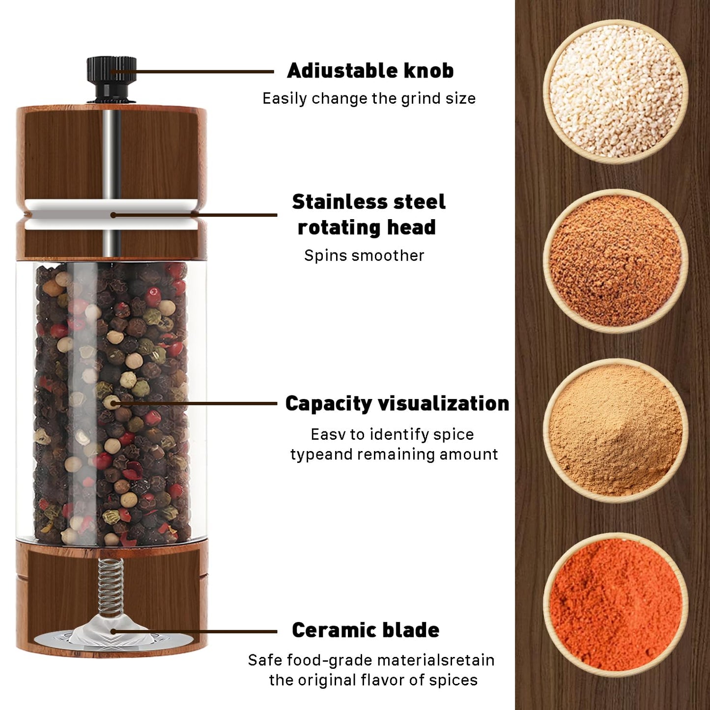 FUSHUI 2 Pack 5.5 Inch Wood Salt and Pepper Grinder Set, Premium Acrylic Salt and Pepper Grinder Set with a Adjustable Ceramic Rotor - Made of High-Grade Acacia Wood Material