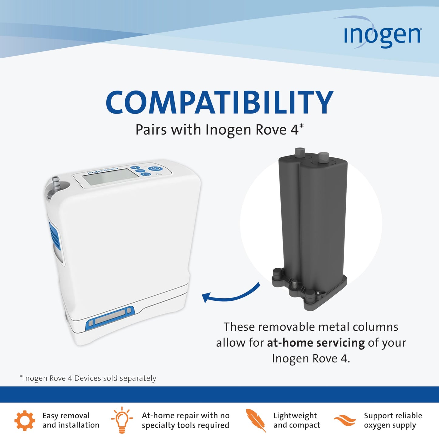 Inogen Rove 4 Replacement Column Pair - Oxygen Accessories - Two Removable Metal Columns – 0.5 lb., L x 1.98 W x 5.42 H