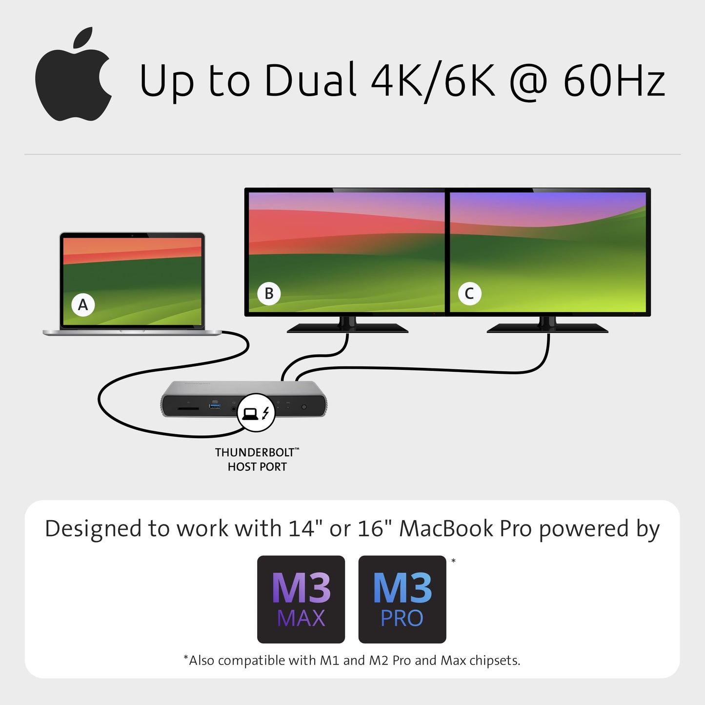 Kensington Sd5700T Thunderbolt 4 Docking Station, Dual 4K, 90W Pd - Window And Mac Os (K35175Na)