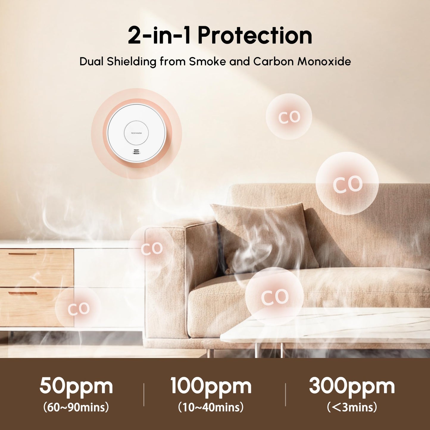 KARUOTOP 10-Year Battery Smoke and Carbon Monoxide Detectors, Fire Alarm CO Detector with Large Test/Silence Button, Easy Adhesive or Screw Mount, 4-Pack