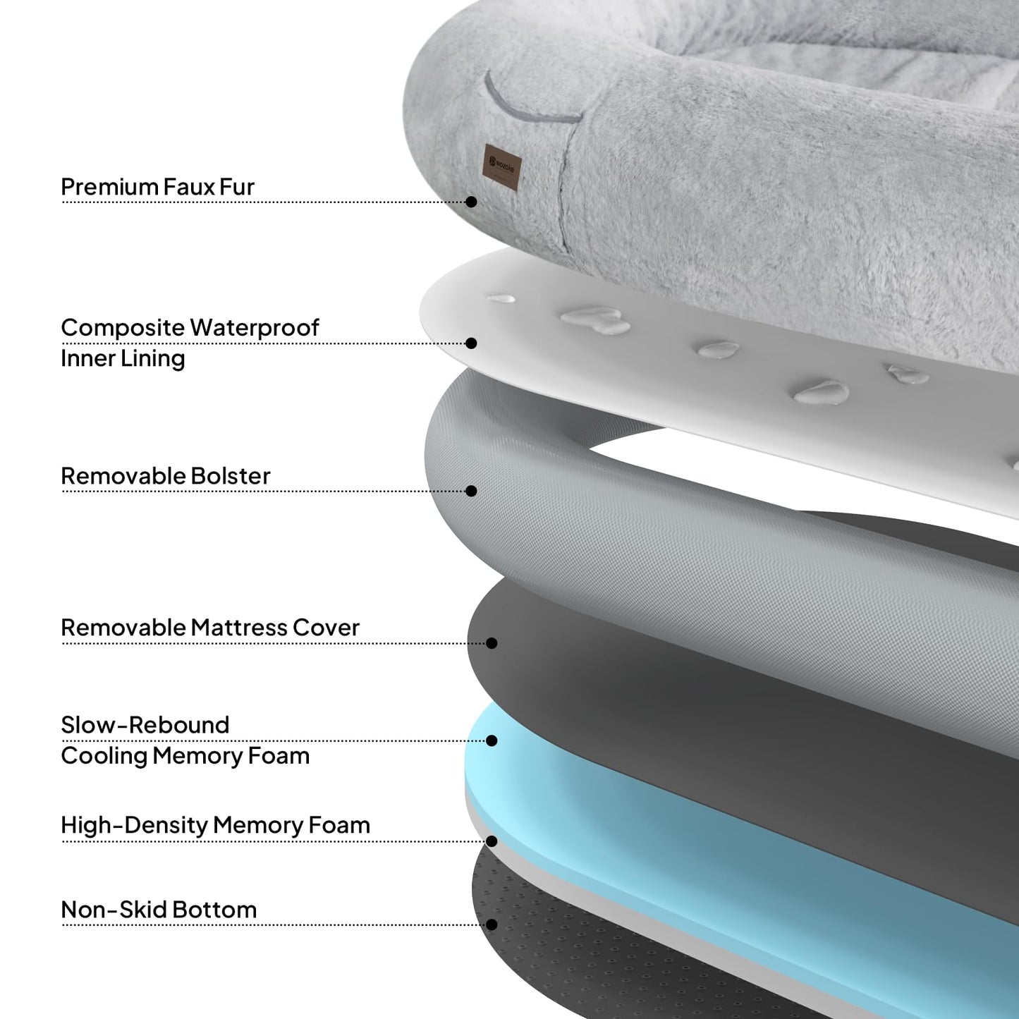 Human Dog Bed for People Large - Bean Bag Adult Size Giant Extra Sized for Kid Waterproof and Washable Anti-Slip Grey 74" x50" x12" (Grey White)