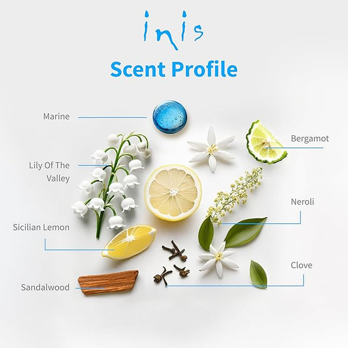 Inis the Energy of the Sea Cologne Spray - Unisex Perfume for Women and Men - Clean, Fresh, Ocean Cologne - 1.7 Fl Oz