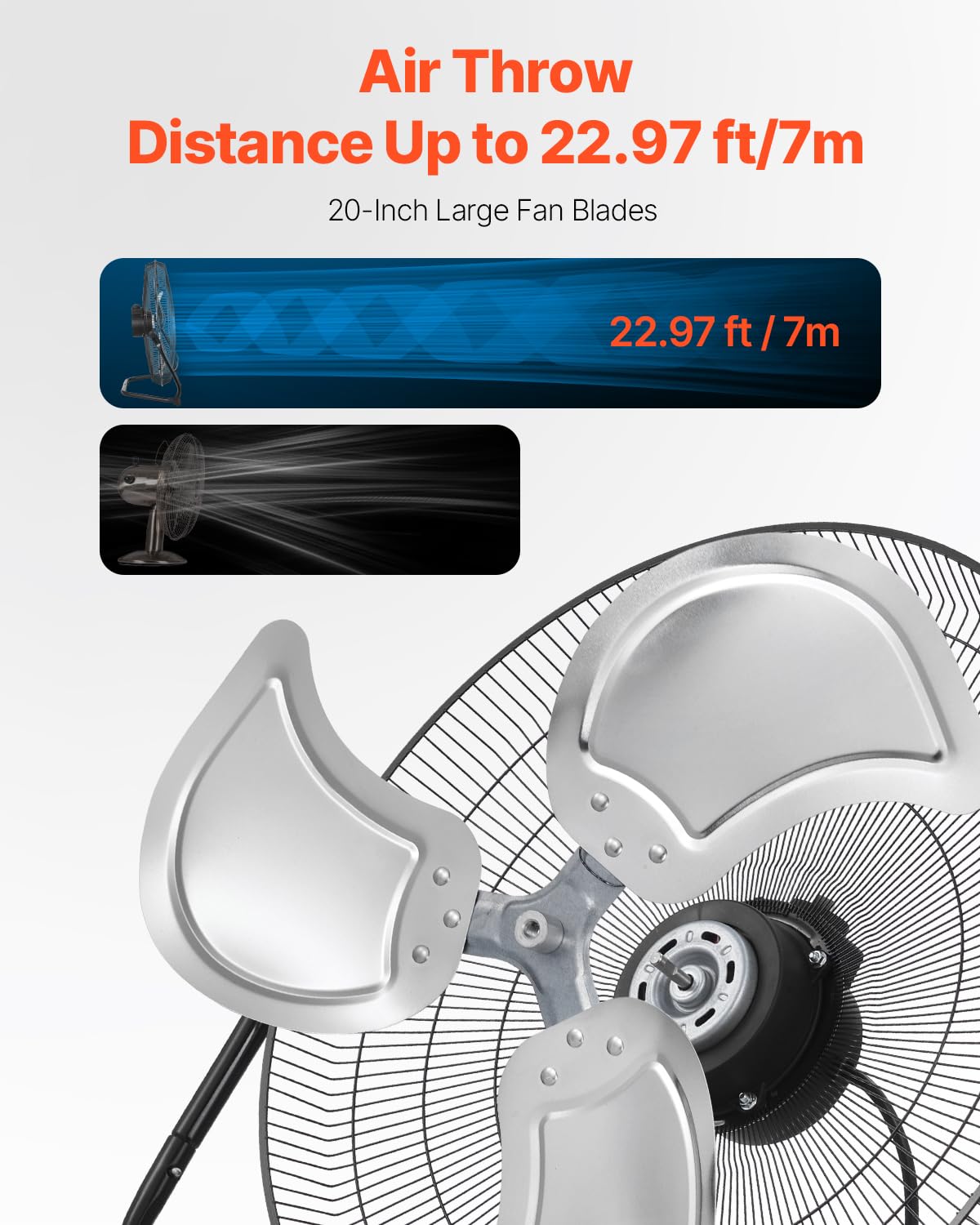 Vevor 2 Pcs Floor Fans, 3 Speeds High Velocity Heavy Duty 20 Inch Industrial Fan, 4800 Cfm 360 Adjustable Tilt 21.33 Ft/Sec Airf