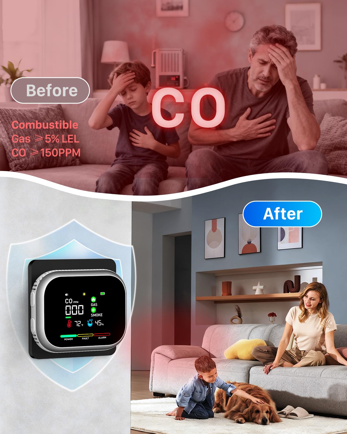 6 in 1 Carbon Monoxide Detector Plug in - Portable Gas & Smoke Alarm with Magnetic Mount for RV, Home & Camping - Digital Display, Battery Backup, Combustible Gas Leak Detection (2 Pack)