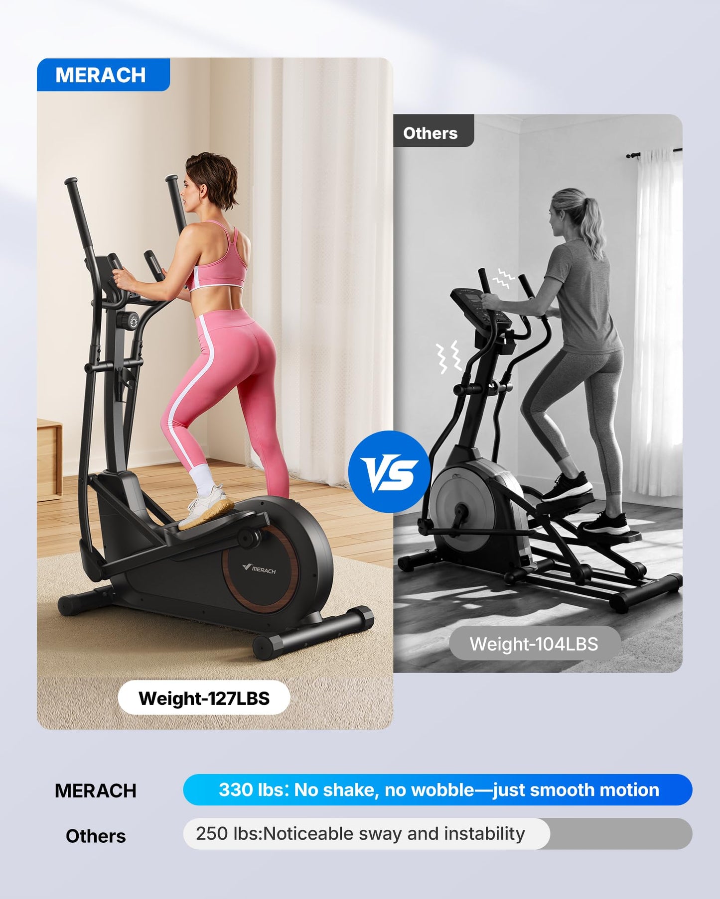 MERACH Elliptical Exercise Machine Trainer for Home with 16.5IN Stride, Hyper-Quiet Magnetic Driving System with 16 Resistance Levels, Multi-Function Display, Heart Rate Monitor Exercise Equipment