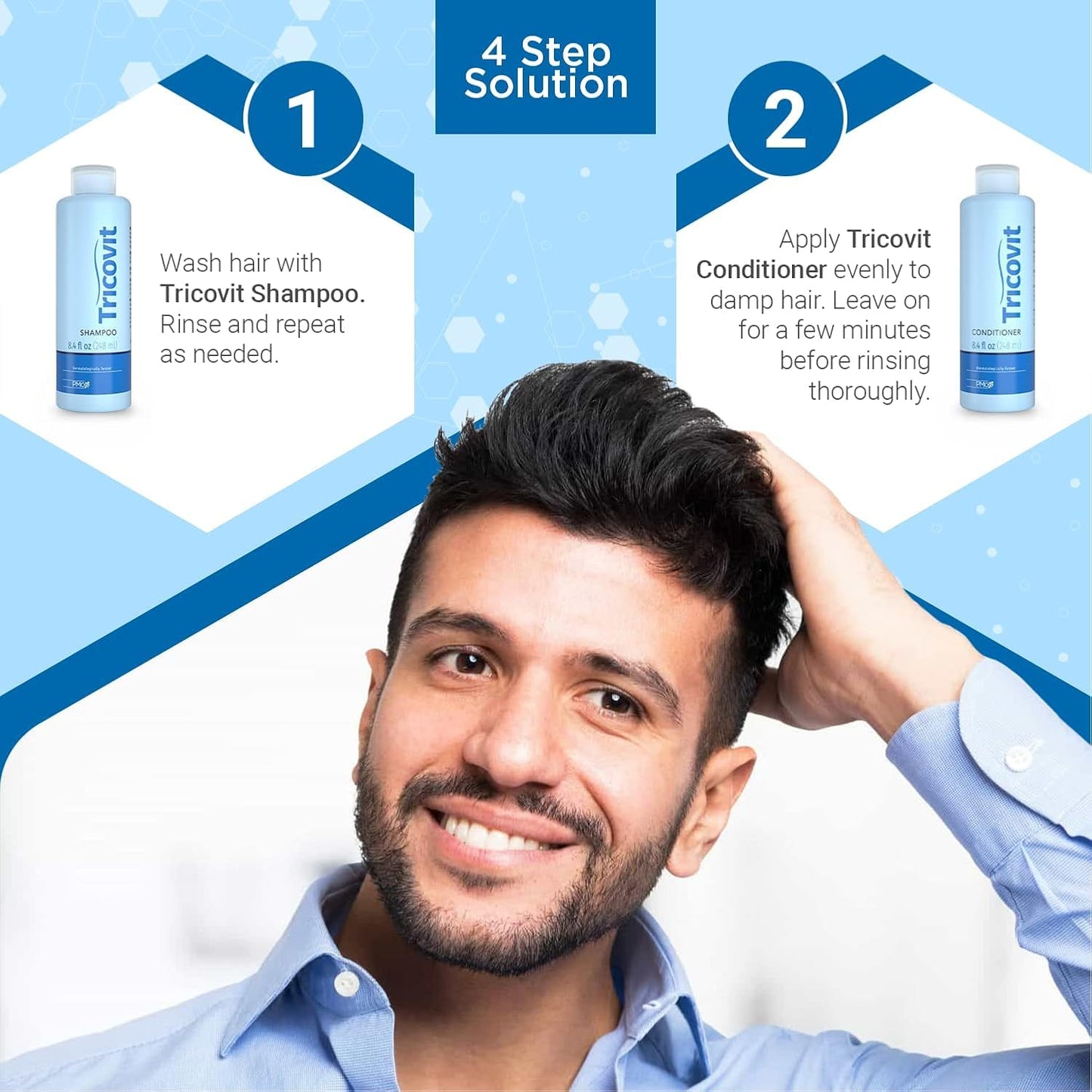 Tricovit Forte Hair Loss Treatment - Hair Growth Products for Women & Men Developed by Dermatologists - DHT Blocker & Sebum Regu