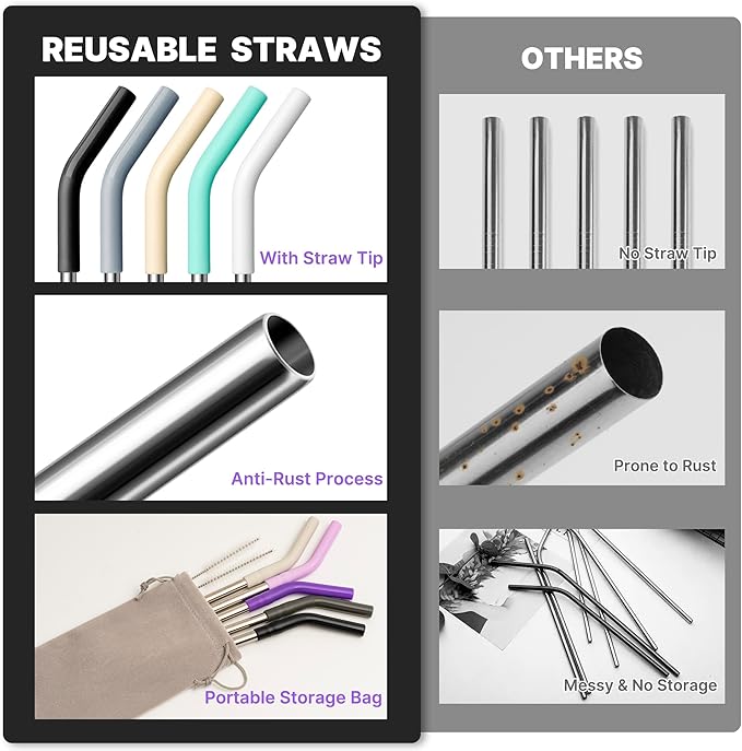 Metal Straws for 30 oz Yeti Tumbler, 5 Pcs Reusable Stainless Steel Straws with Silicone Tip for BJPKPK, RTIC, WETOWETO, Beast 30 oz Tumbler, Cleaning Brush, 1 Portable Bag
