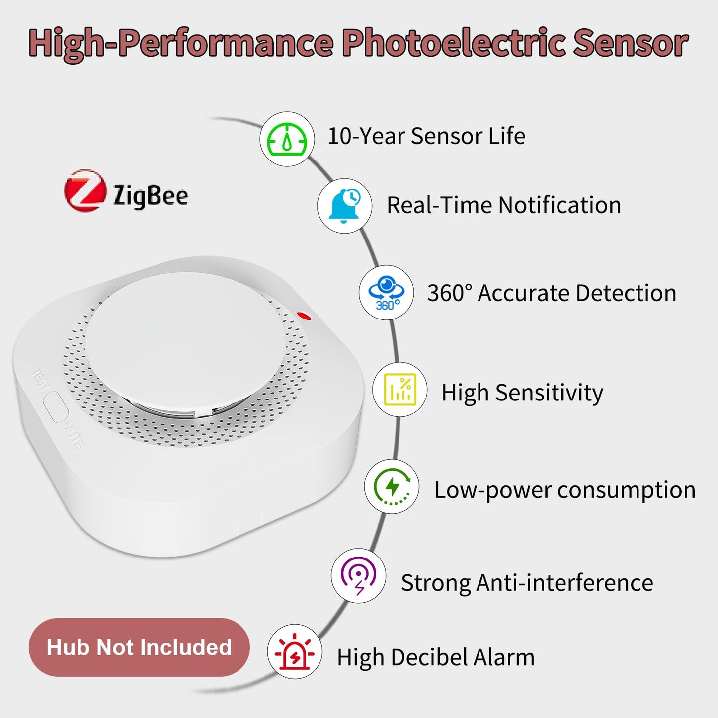 WARROXIDE ZIGBEE Smoke Detectors for Home,Photoelectric Fire Alarms Battery Powered,Portable Smoke Alarm with Test/Mute Button(ONLY Work with TUYA Gateway,1 PCS(NOT Included Battery)