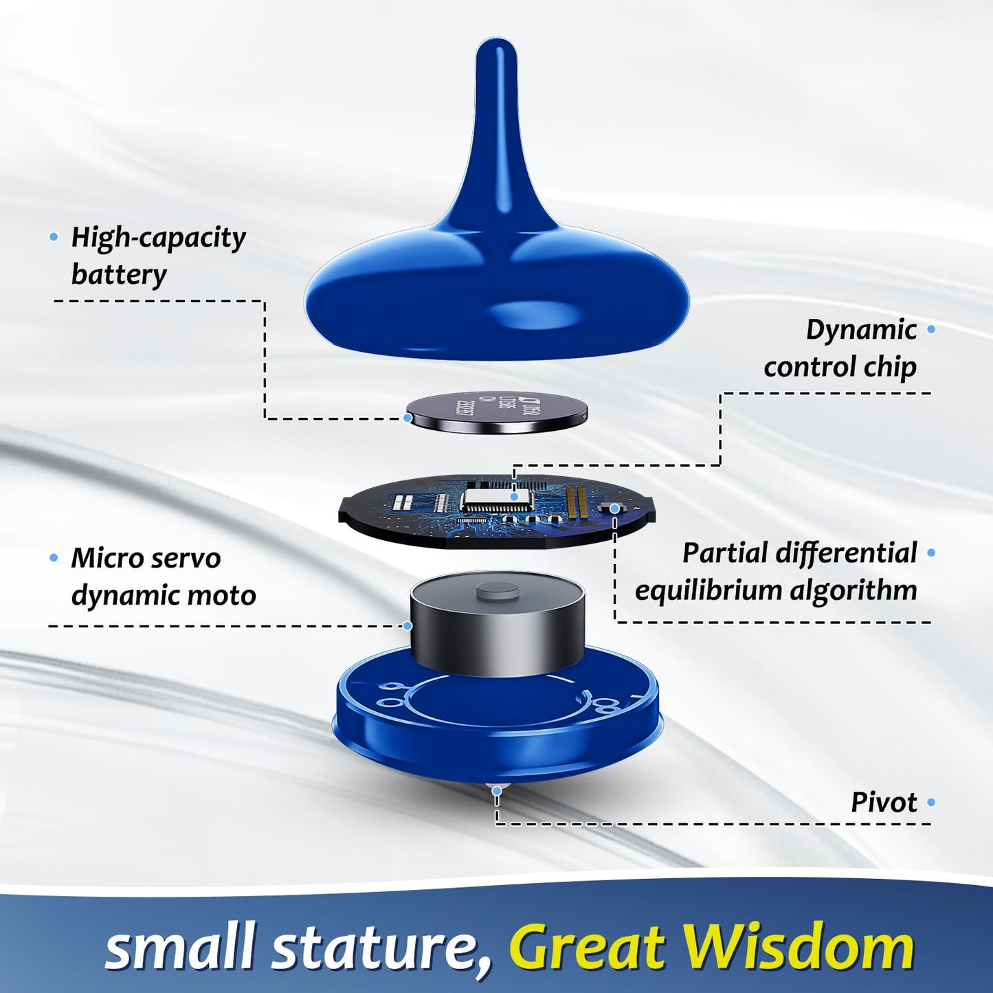 HAUTECH Kinetic Electric Spinning Top – 6+ Hour Infinite Spin | LED Light Show Desktop Sculpture for Focus, Calm & Creativity – Futuristic Desk Gadget Gift (Royal Blue)