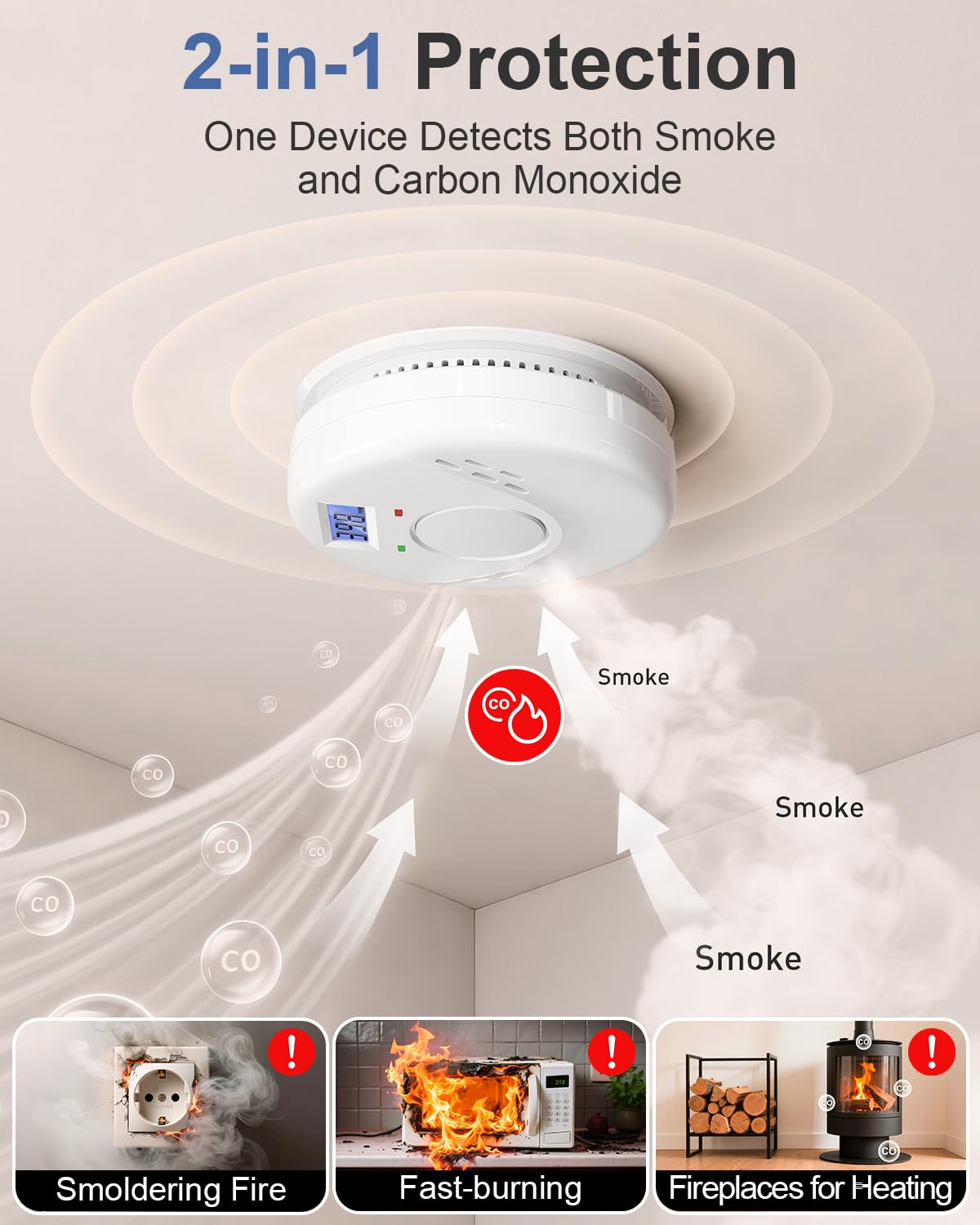 Smoke and Carbon Monoxide Detector, Battery Operated Fire Alarm with LCD Display & Test/Reset Button, Portable Photoelectric CO Smoke Detector Combo for Home, Apartment, RV & Travel (1 Pack)