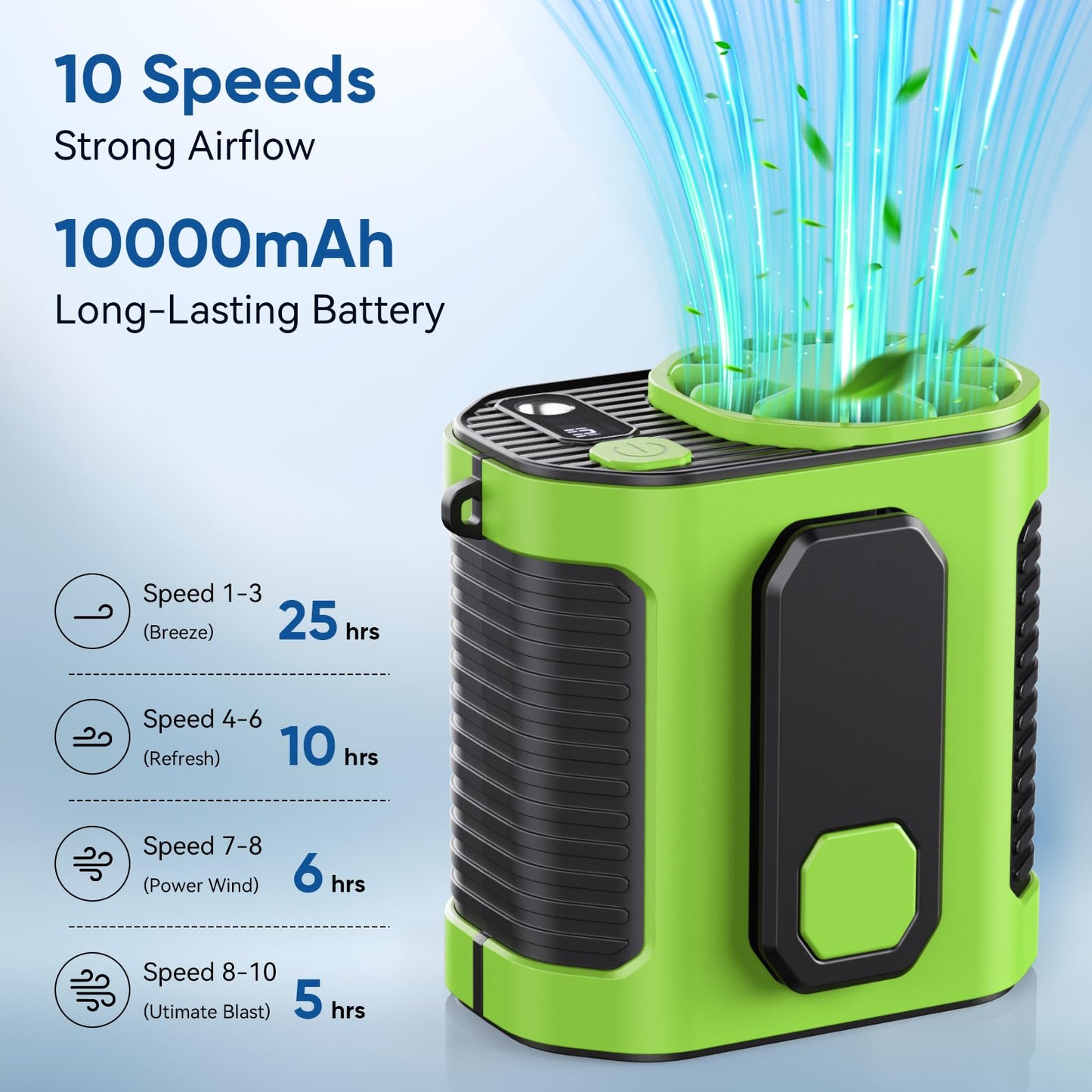 Portable Waist Fan, 10-Speed Body Fan With Led Light, Hands-Free Wearable Belt Clip Waist Fans, 10000Mah Personal Rechargeable F