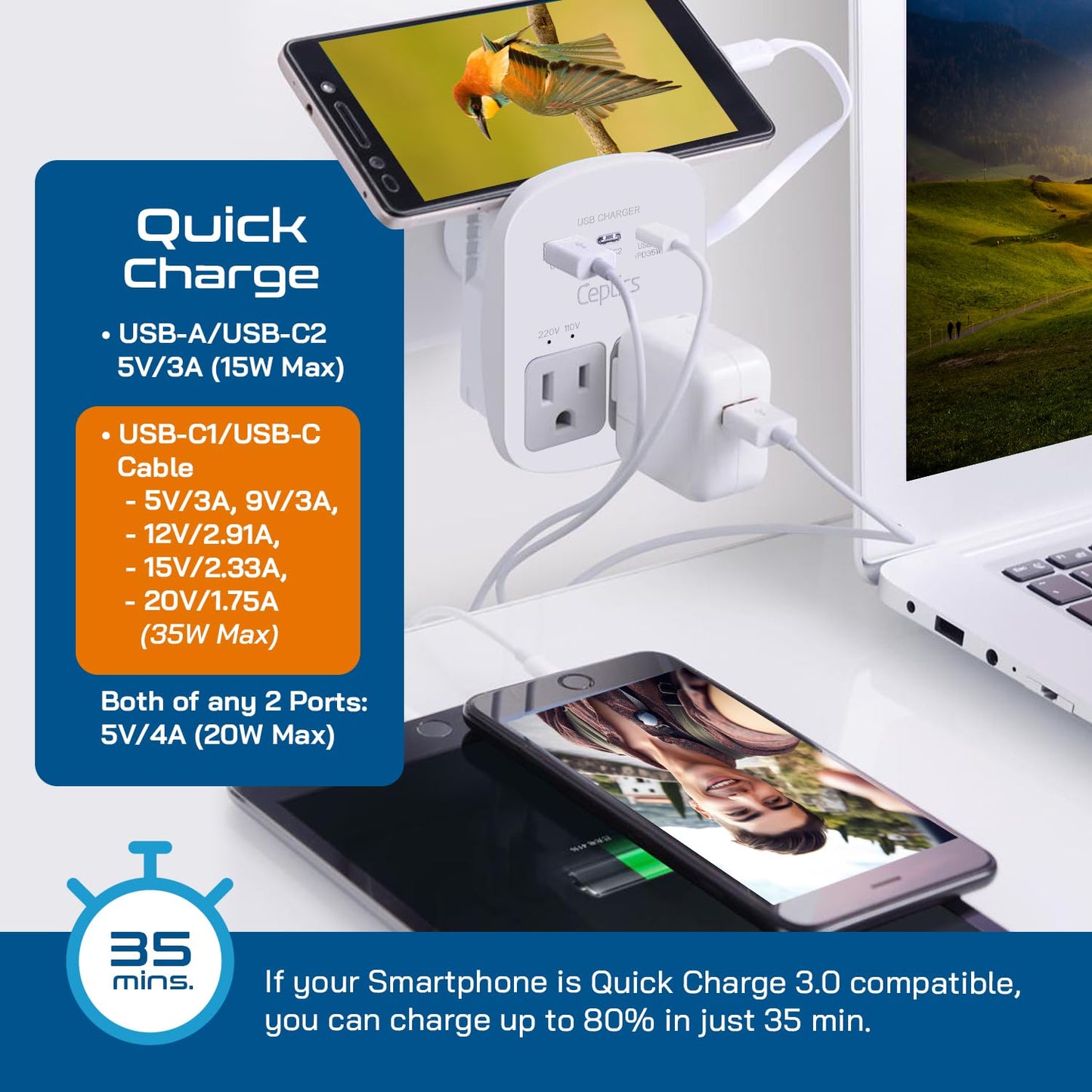 Ceptics Universal Travel Adapter Kit - 2 Usb, Usb-C Cord+2 Us Outlets Qc 3.0, Surge Protection, Plugs For Europe, Uk, China, Aus