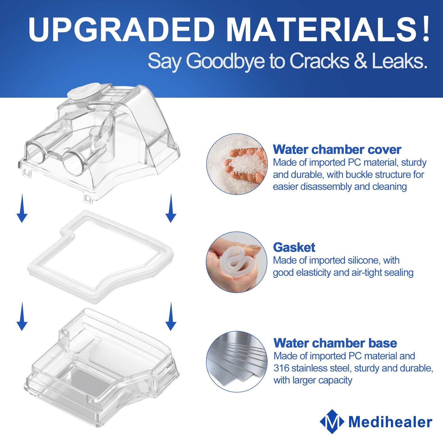 2026 Latest Upgraded Water Chamber for AirSense 10, HumidAir Water Tub for Air10 CPAP Machine, 380ml Upgraded Standard Humidifier Tub, Great-Value Supplies by Medihealer.