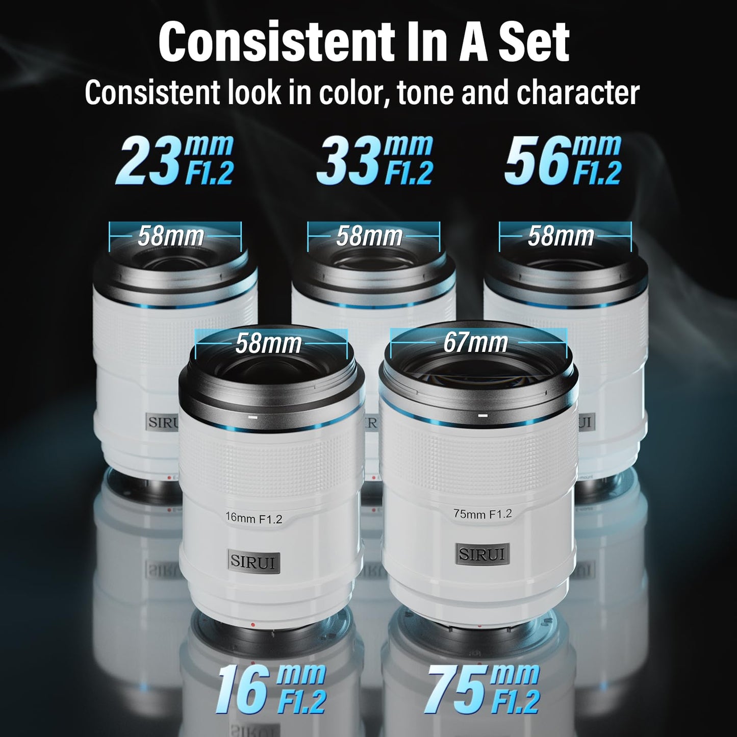 SIRUI Sniper 16mm, 75mm Autofocus Lens Set, F1.2 Wide Angle APS-C Camera Lens for A5, A6, FX30, ZV-E10 (E Mount, White)