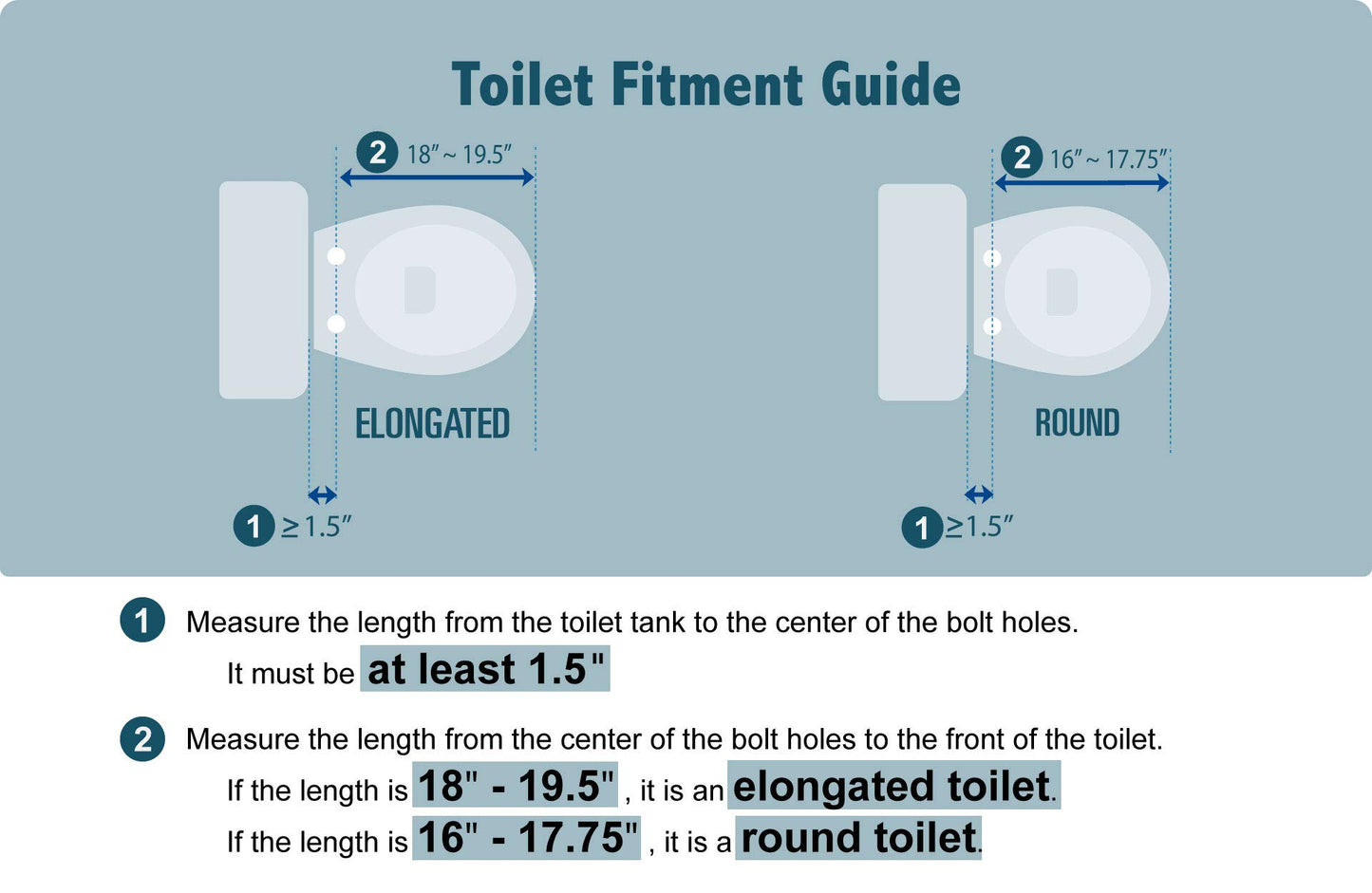 Ivyel J-2 Smart Electric Bidet for Toilet Seat, Fits Elongated toilet,Warm water,Heated bidet toilet seat,Heated Dryer,Child Function,Stainless Steel Self-Cleaning Nozzle,LED Night Light