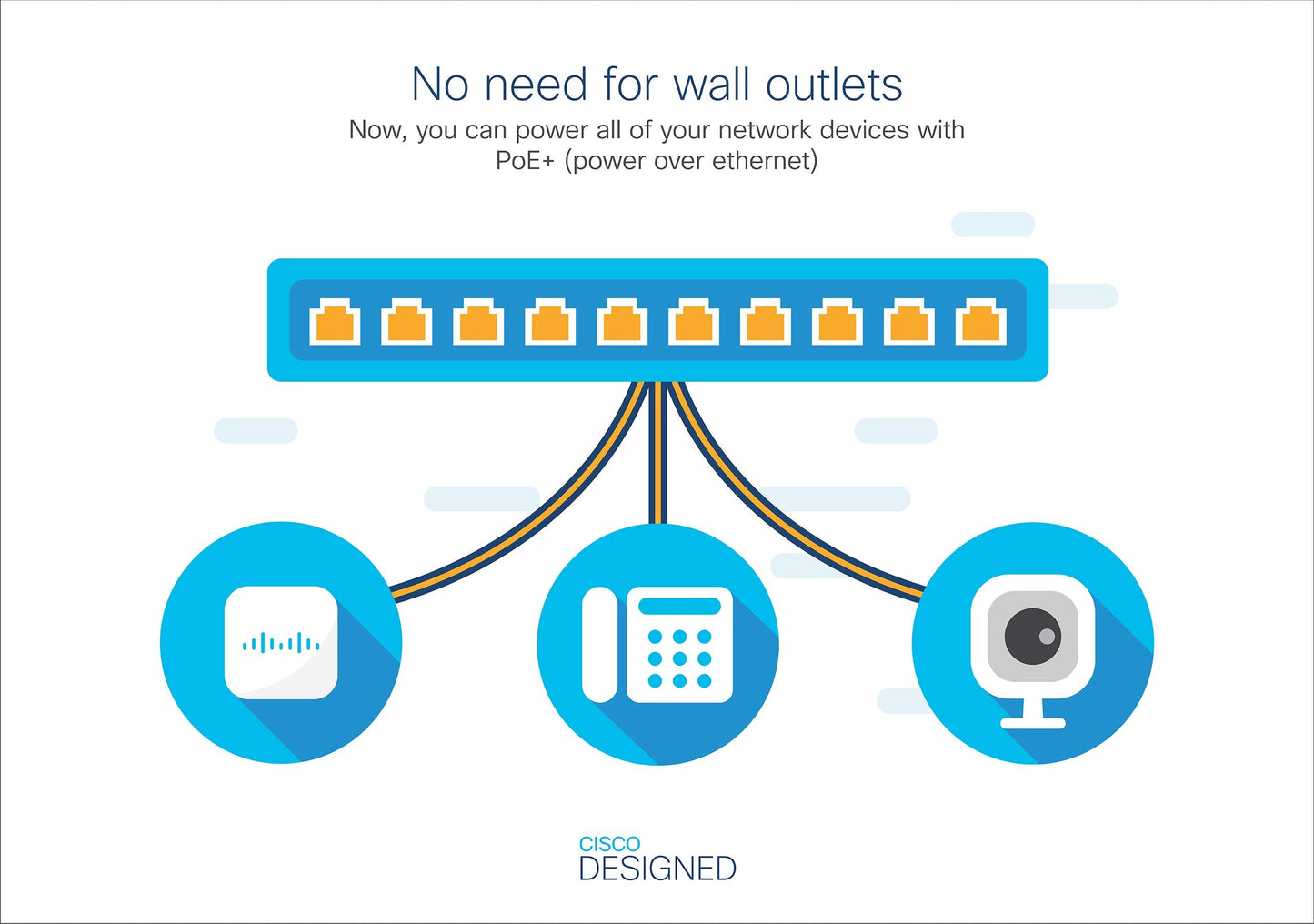 Cisco Business Cbs110-16Pp-D Unmanaged Switch | 16 Port Ge | Partial Poe | Limited Lifetime Protection (Cbs110-16Pp-D)