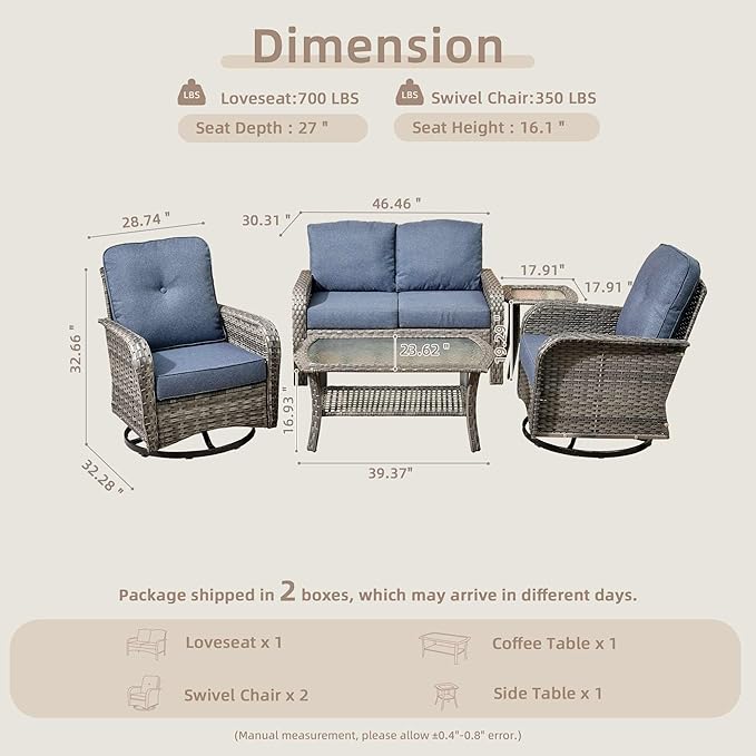 CAODOC 5 Pieces Patio Furniture Set,Outdoor Furniture with Rockers, Rattan Conversation Sets w/Coffee Table, Grey Wicker Blue Cushion