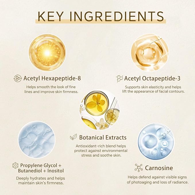 GlowRitual Firming Peptide Lifting Serum — Multi-Peptide + Collagen Serum to Help Improve the Appearance of Fine Lines, Lightweight, Layerable Daily Serum for All Skin Types