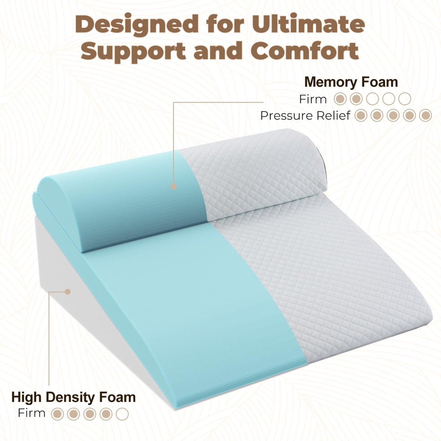 ENITYA Bed Wedge Pillow for Sleep Apnea - 3PCS Wedge Pillow for Acid Reflux Relief/Back Pain Relief/Sleeping/After Surgery/Leg Support - Memory Foam Top, Washable Cover, White