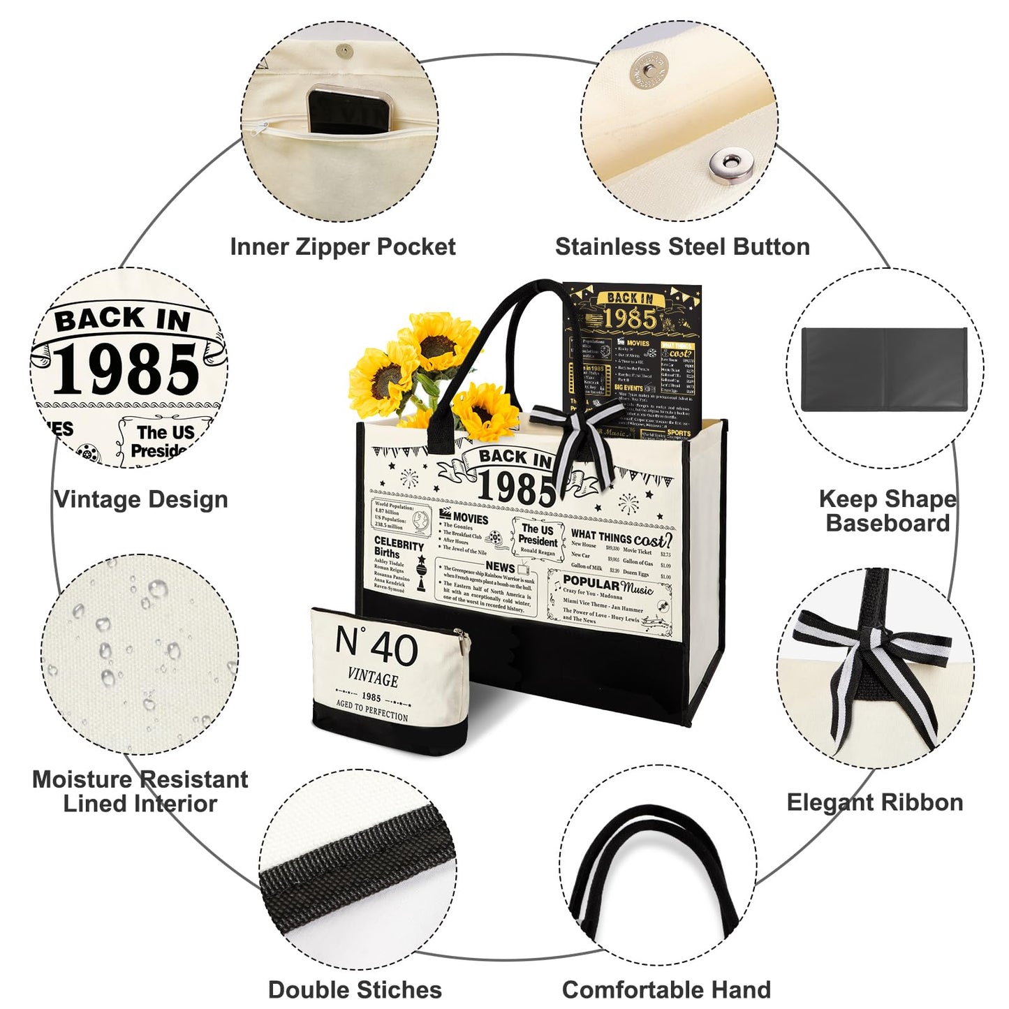 40th Birthday Gifts for Women Canvas Tote Bag Travel Gear, Unique 40 Years Old Birthday Gifts for Her Mom Wife Aunt Friends, Vintage N40 Handbag & Cosmetic Bag & Back in 1985 Poster